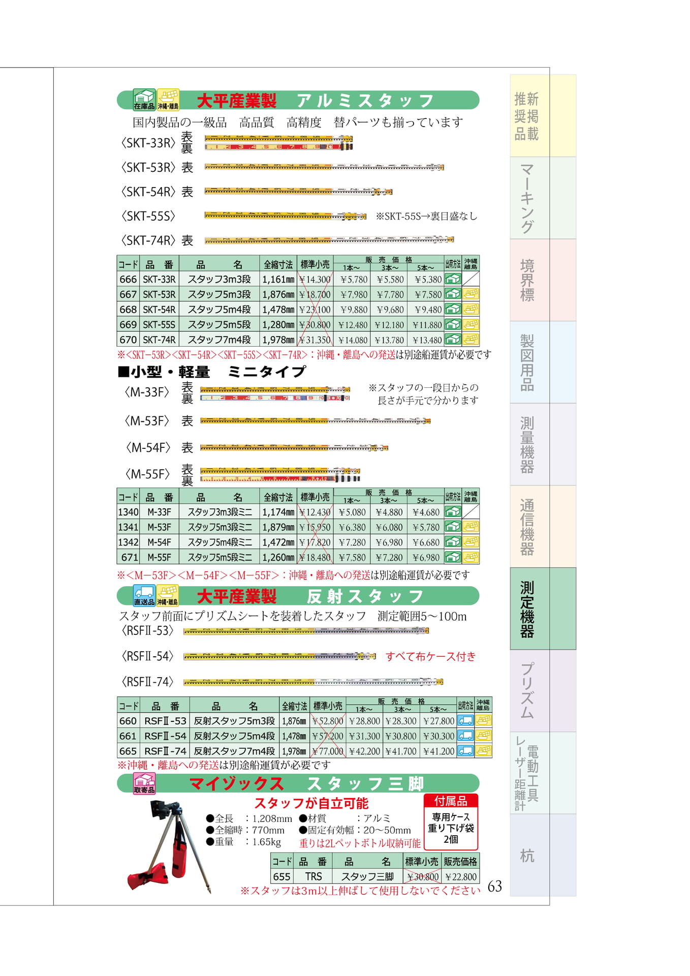 P.63　アルミスタッフ　反射スタッフ