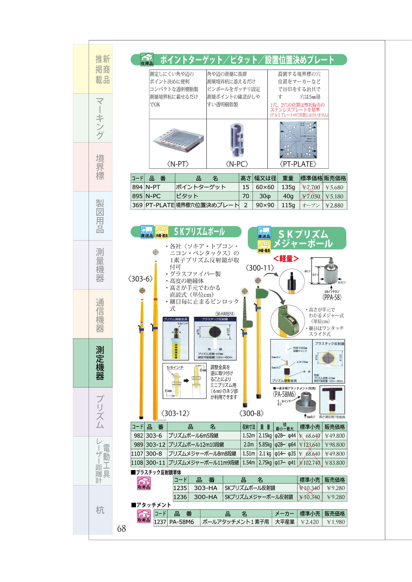 P.68　測点特定補助用品　プリズムポール