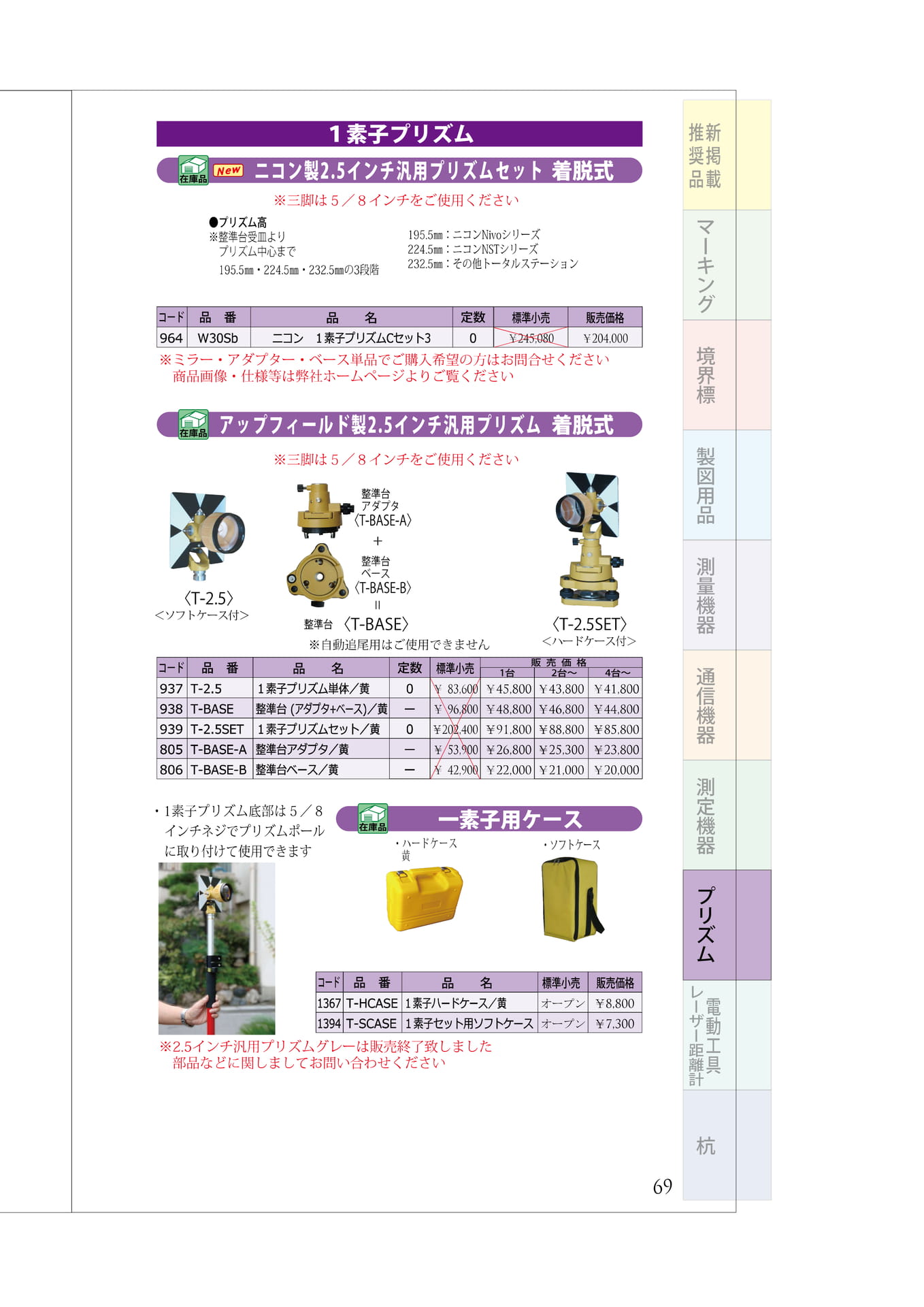 P.69　アップフィールド　汎用１素子　収納ケース