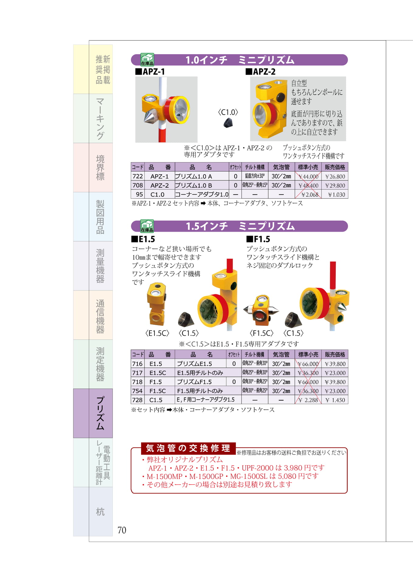 P.70　プリズム①　アップフィールド（1・1.5インチミニプリズム）