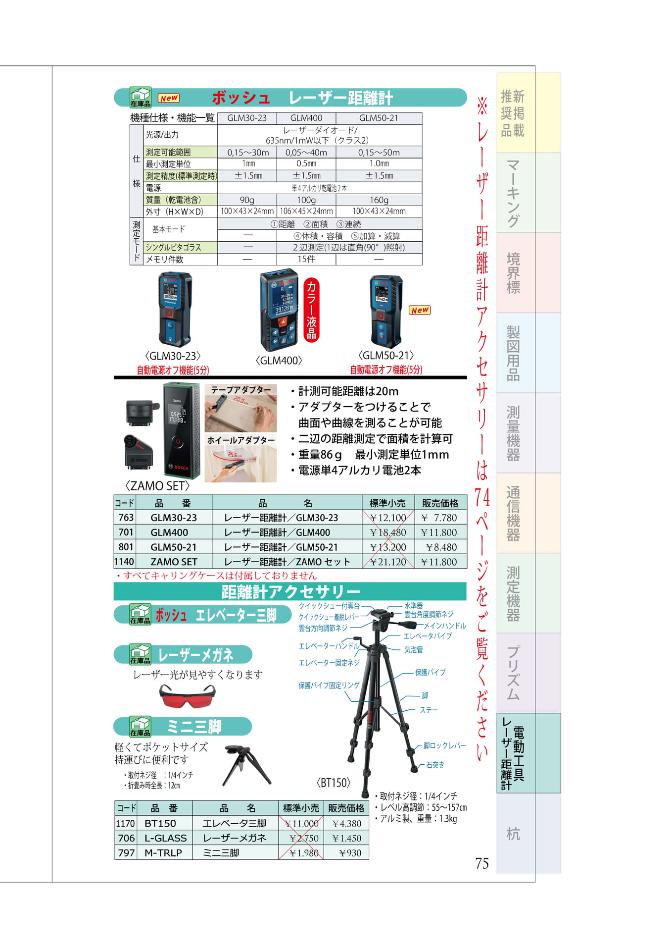 P.75　ボッシュ②　レーザー距離計　距離計アクセサリー