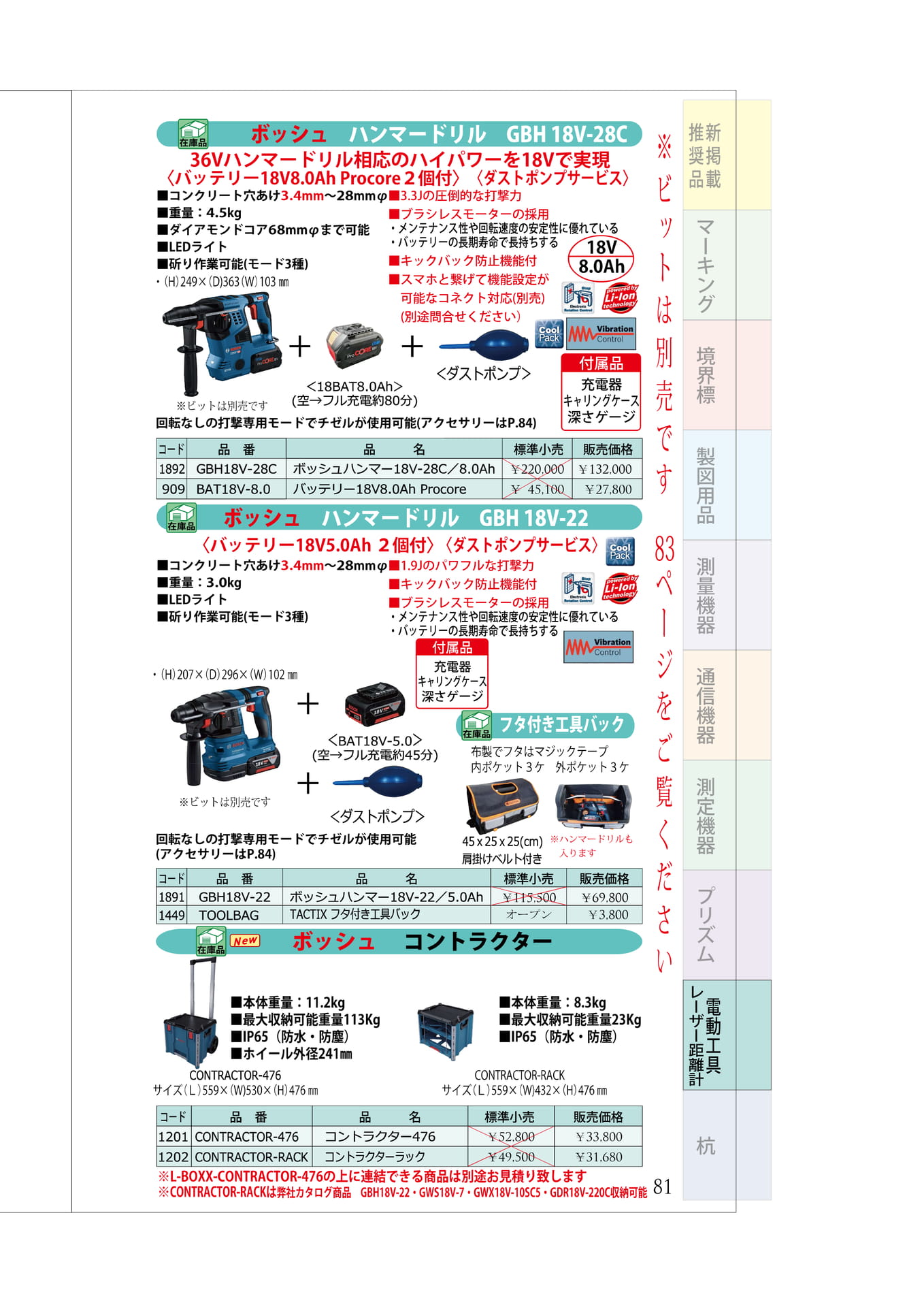 P.81　ボッシュ⑦　ハンマードリル　バッテリー