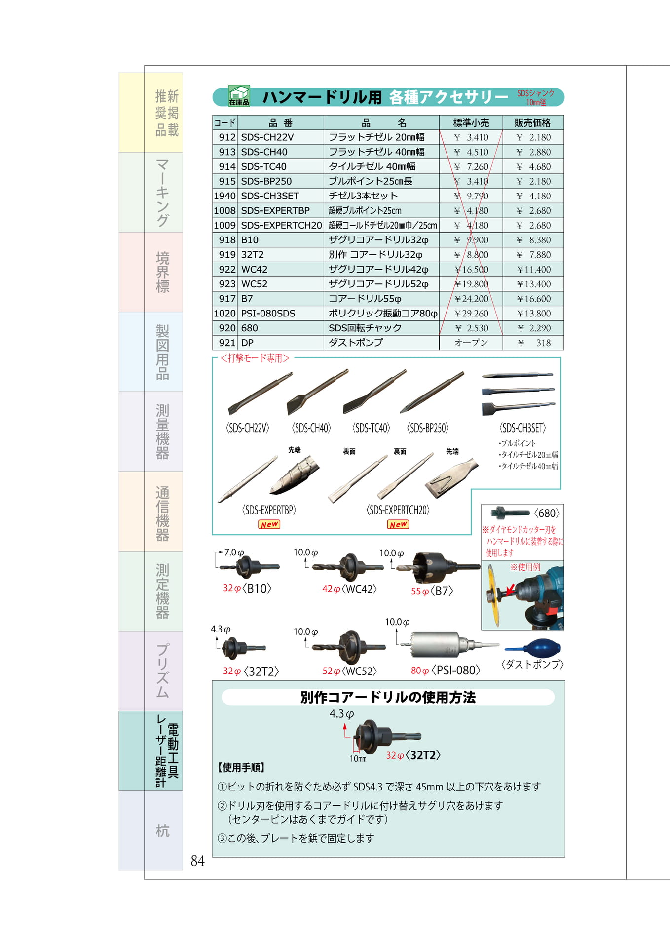 P.84　ハンマードリルアクセサリー②　はつり・ざぐり・コアドリル