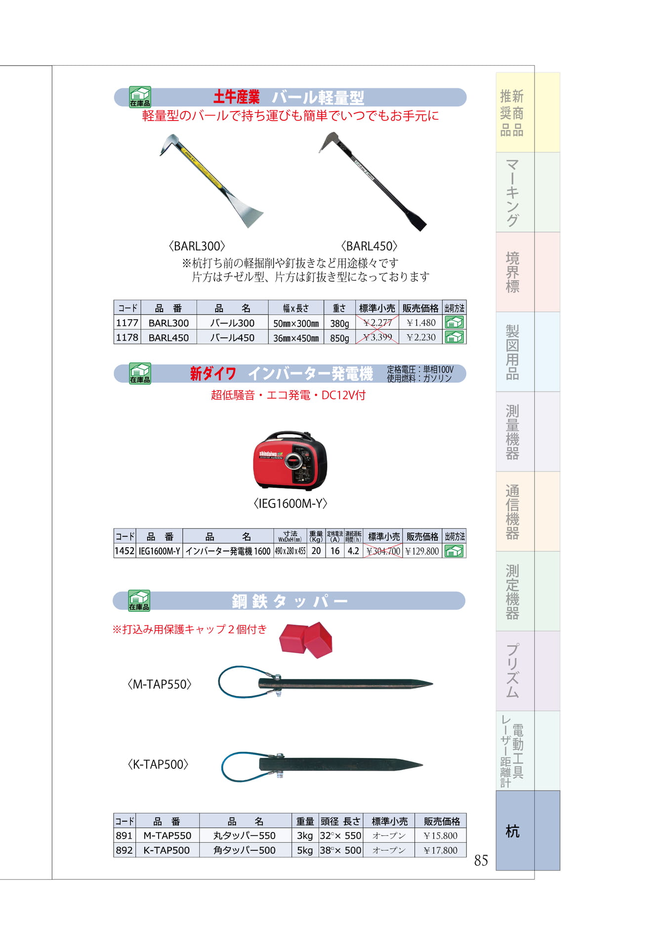 P.85　バール　発電機　鋼鉄タッパー