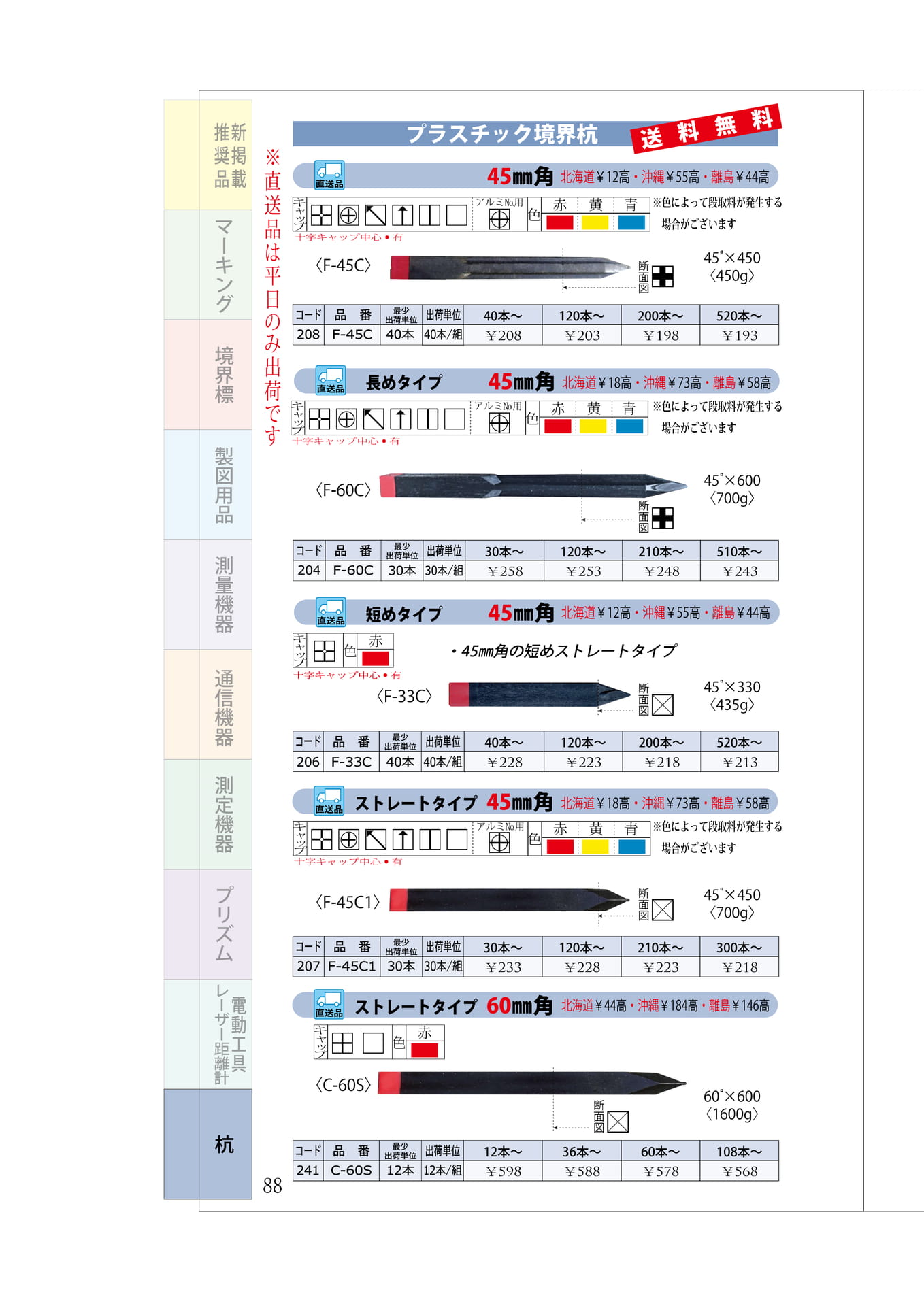 P.88　プラスチック杭②　45角　60角
