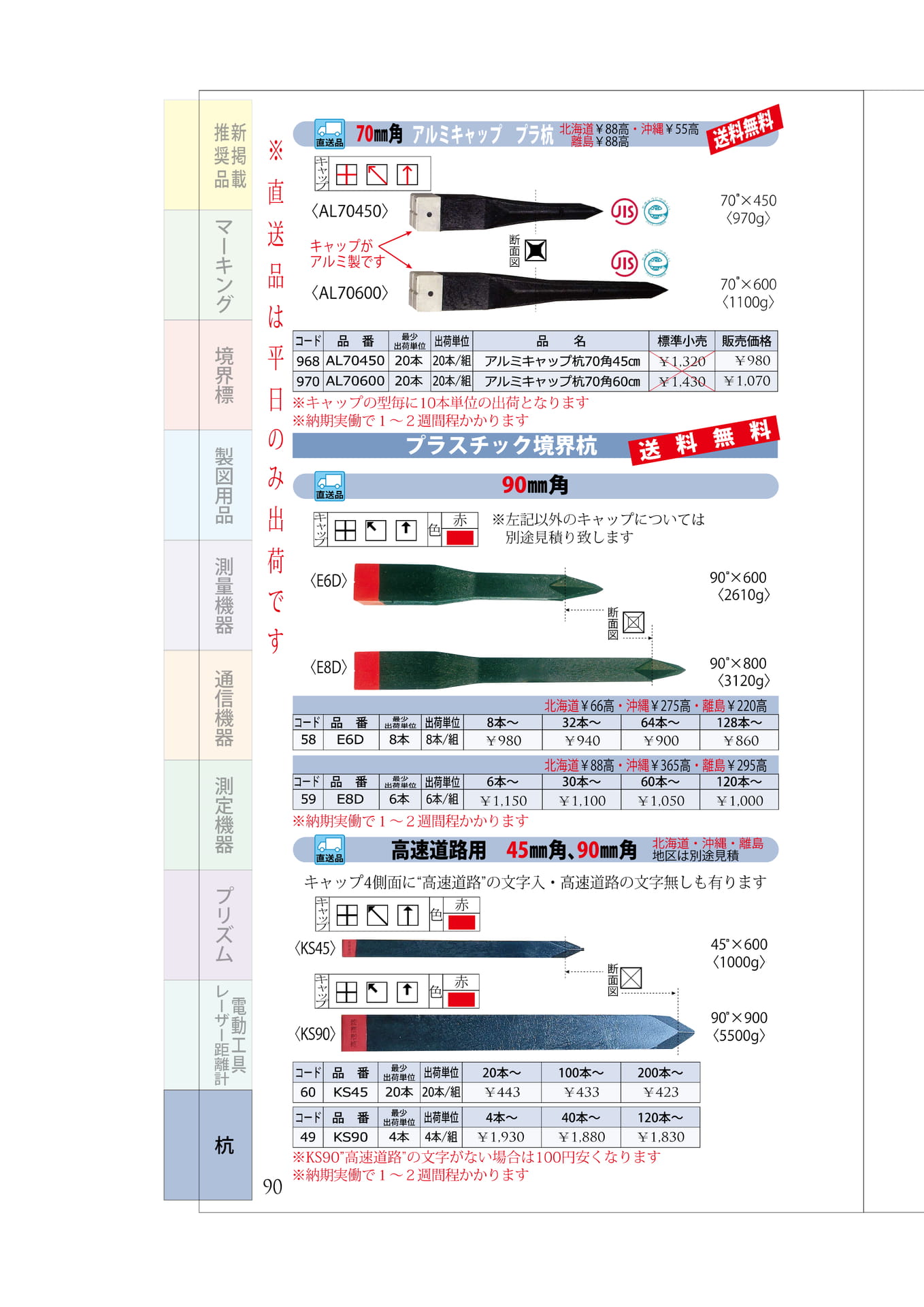 P.90　アルミキャップ杭　９０角境界杭　高速道路用杭