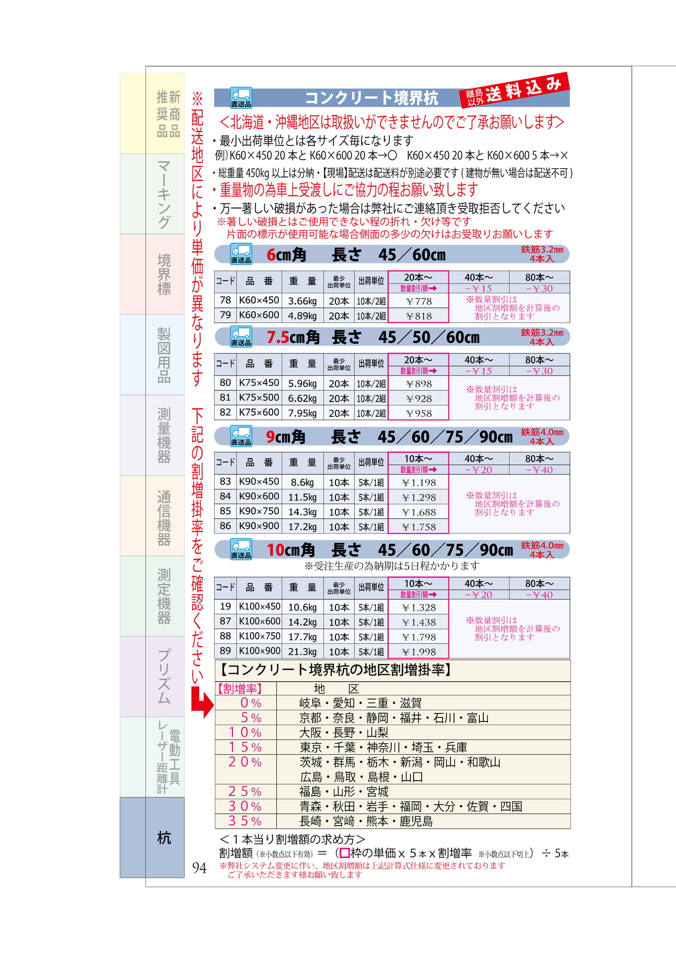 P.94　コンクリート境界杭　60・75・90・100㎜角