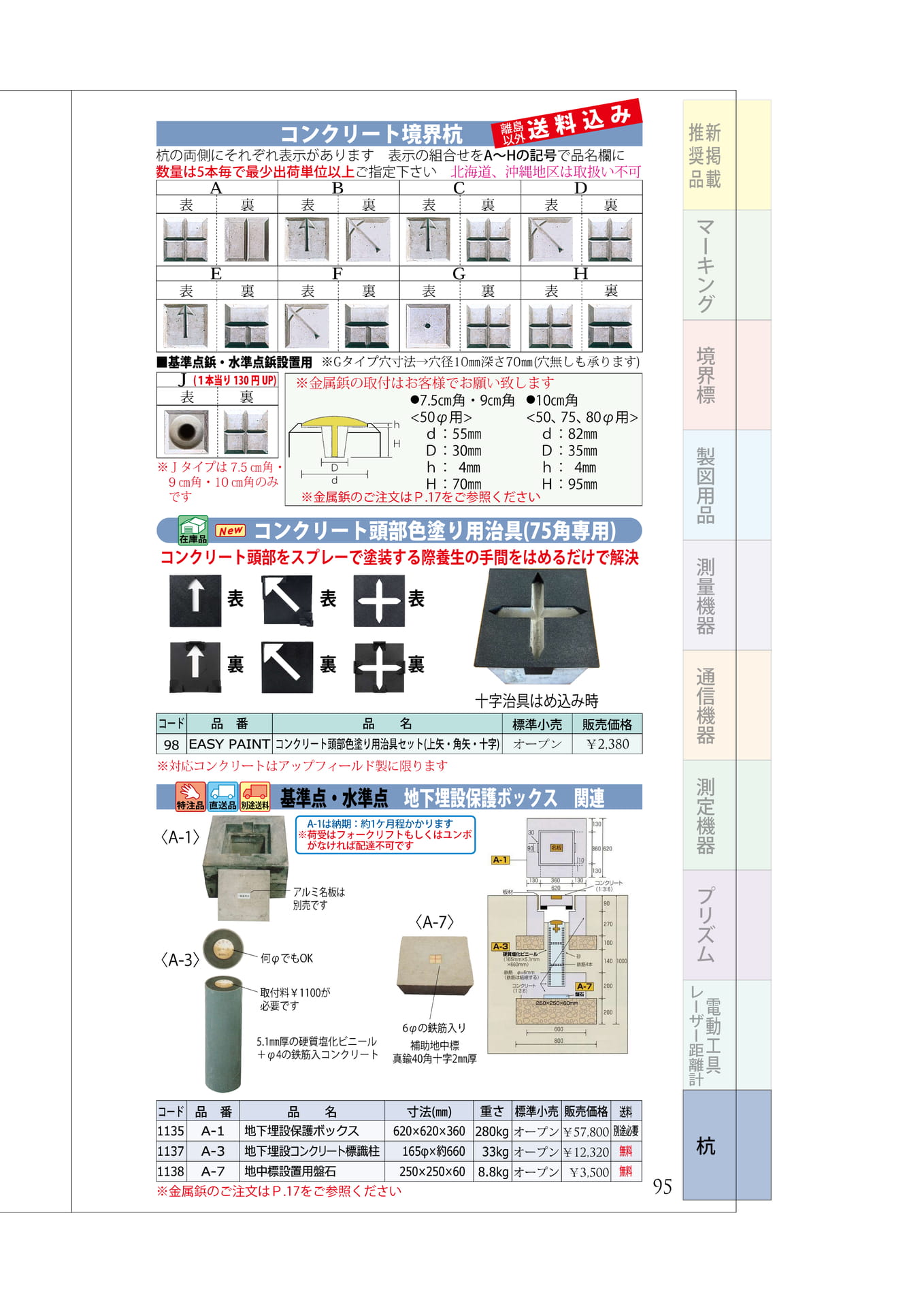 P.95　コンクリート表示タイプ表　地下保護埋設ボックス