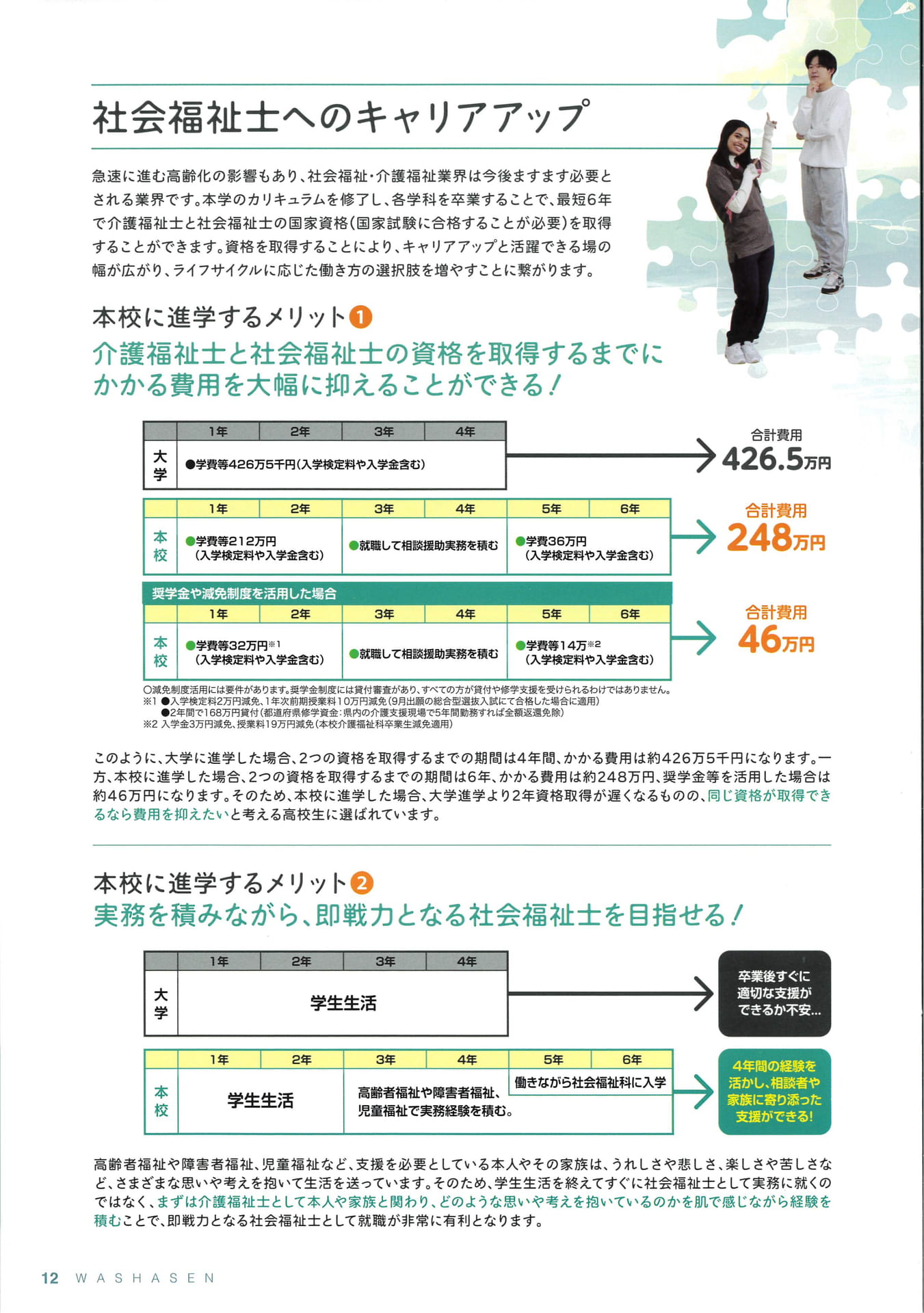 Page 12