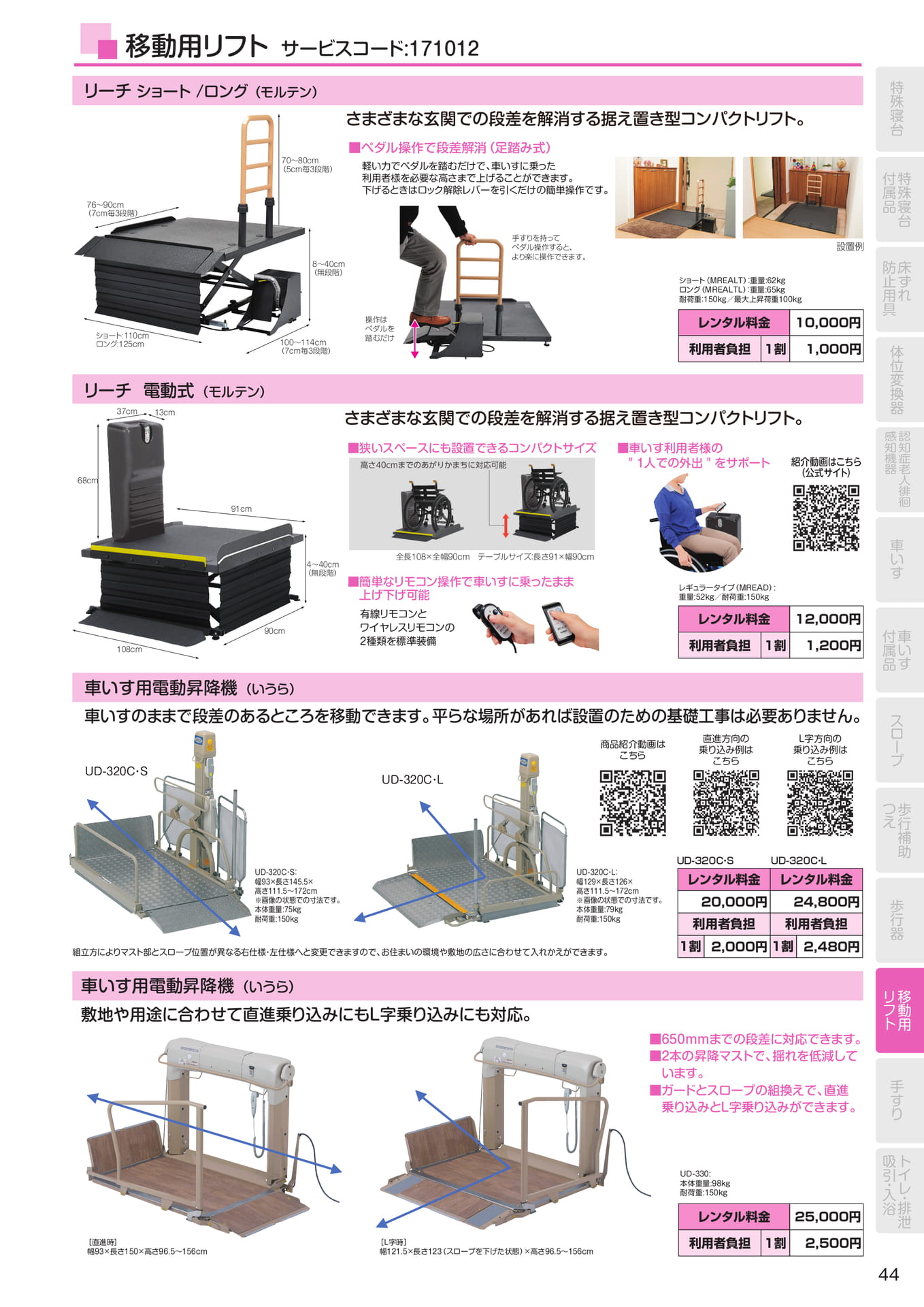 Page 45