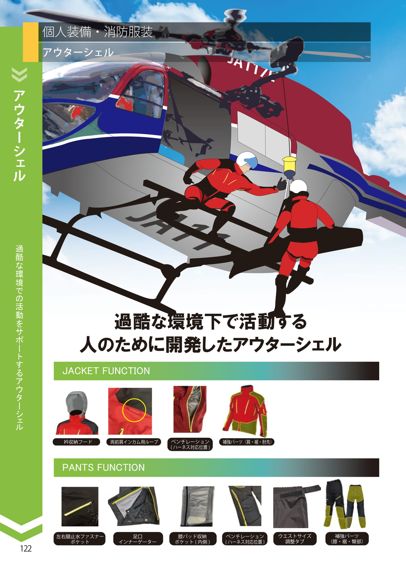 Page 122