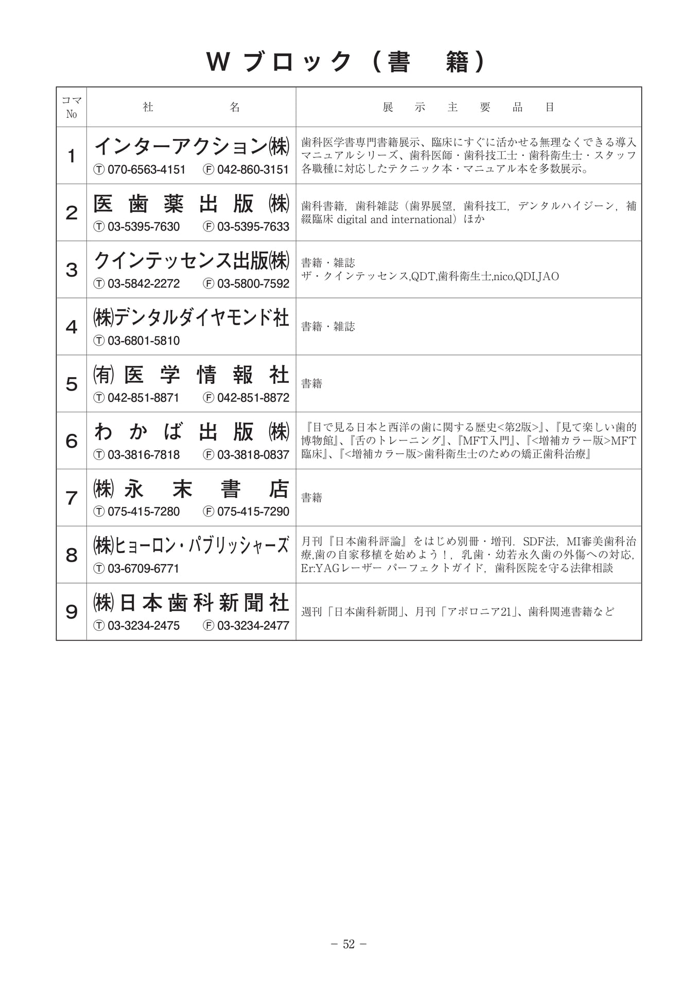 Page 52