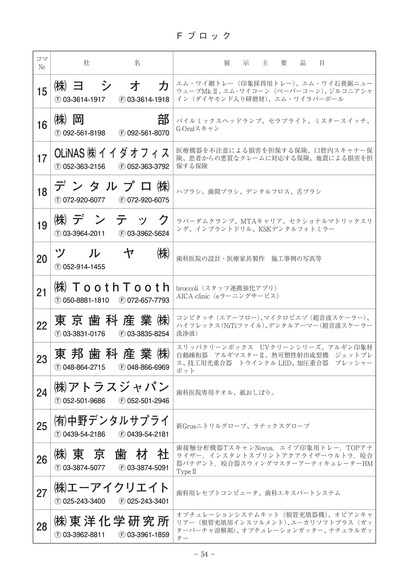 Page 54