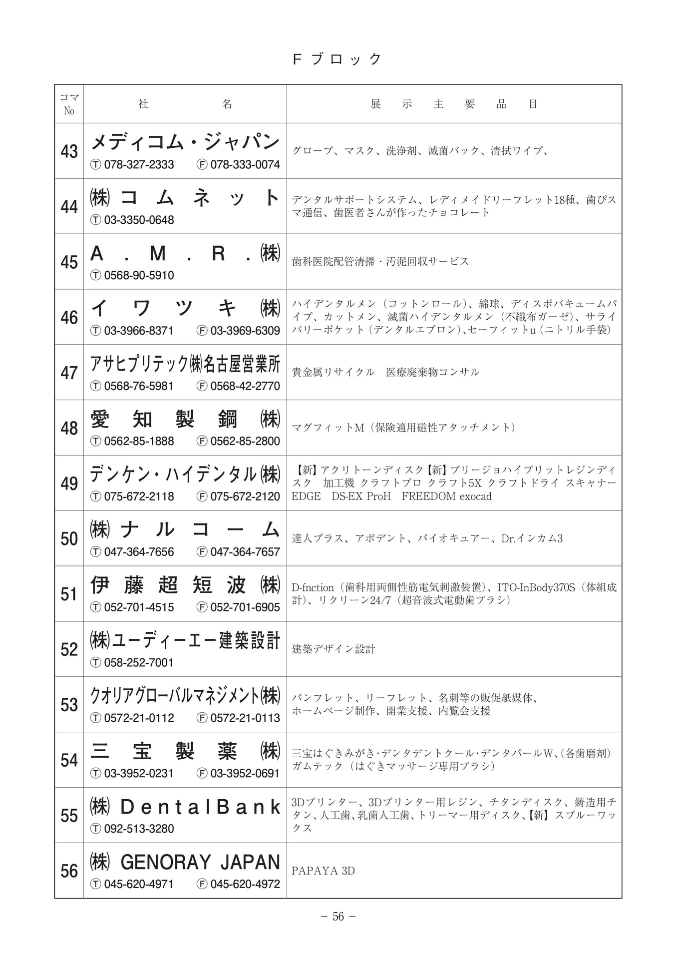 Page 56