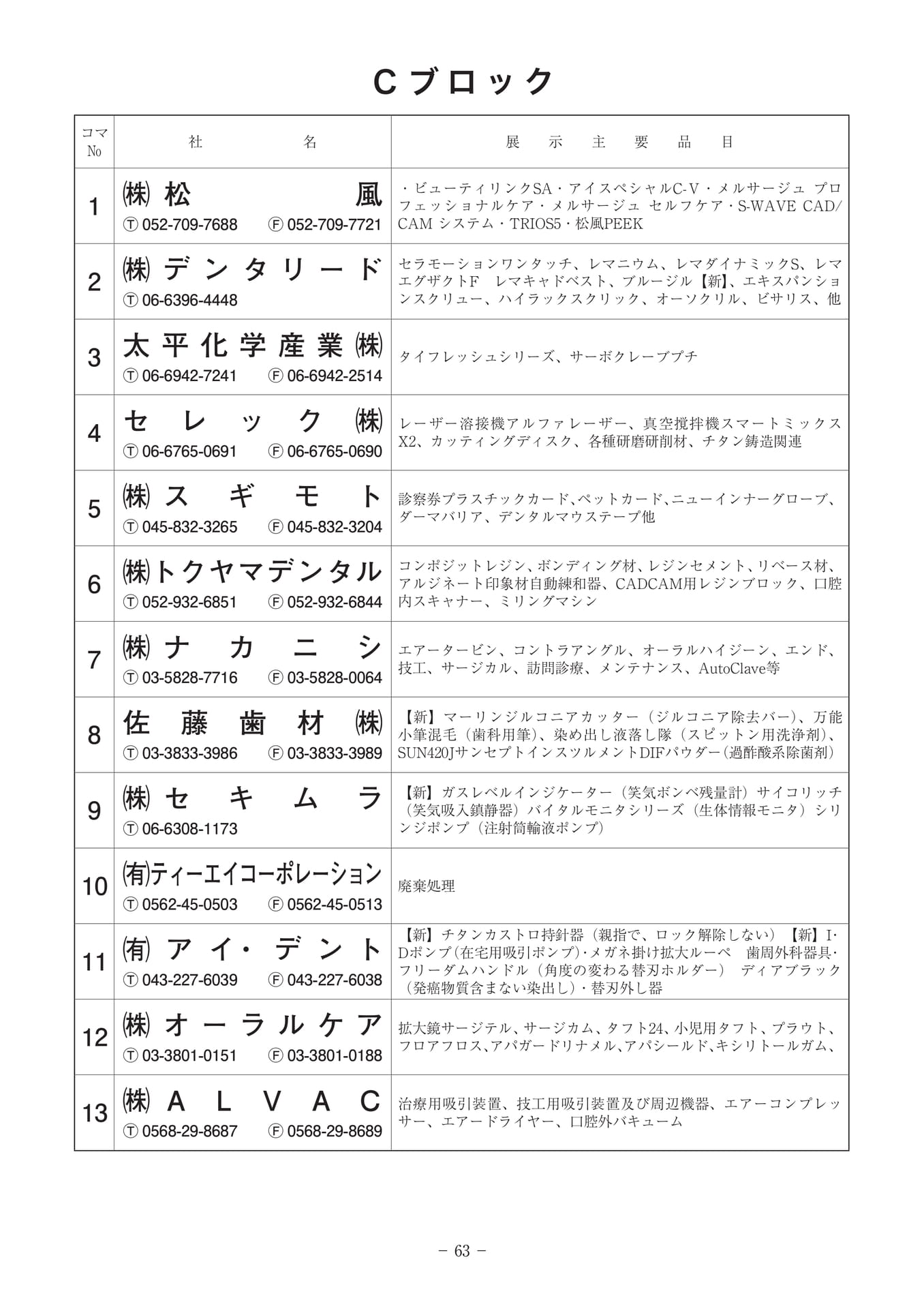 Page 63