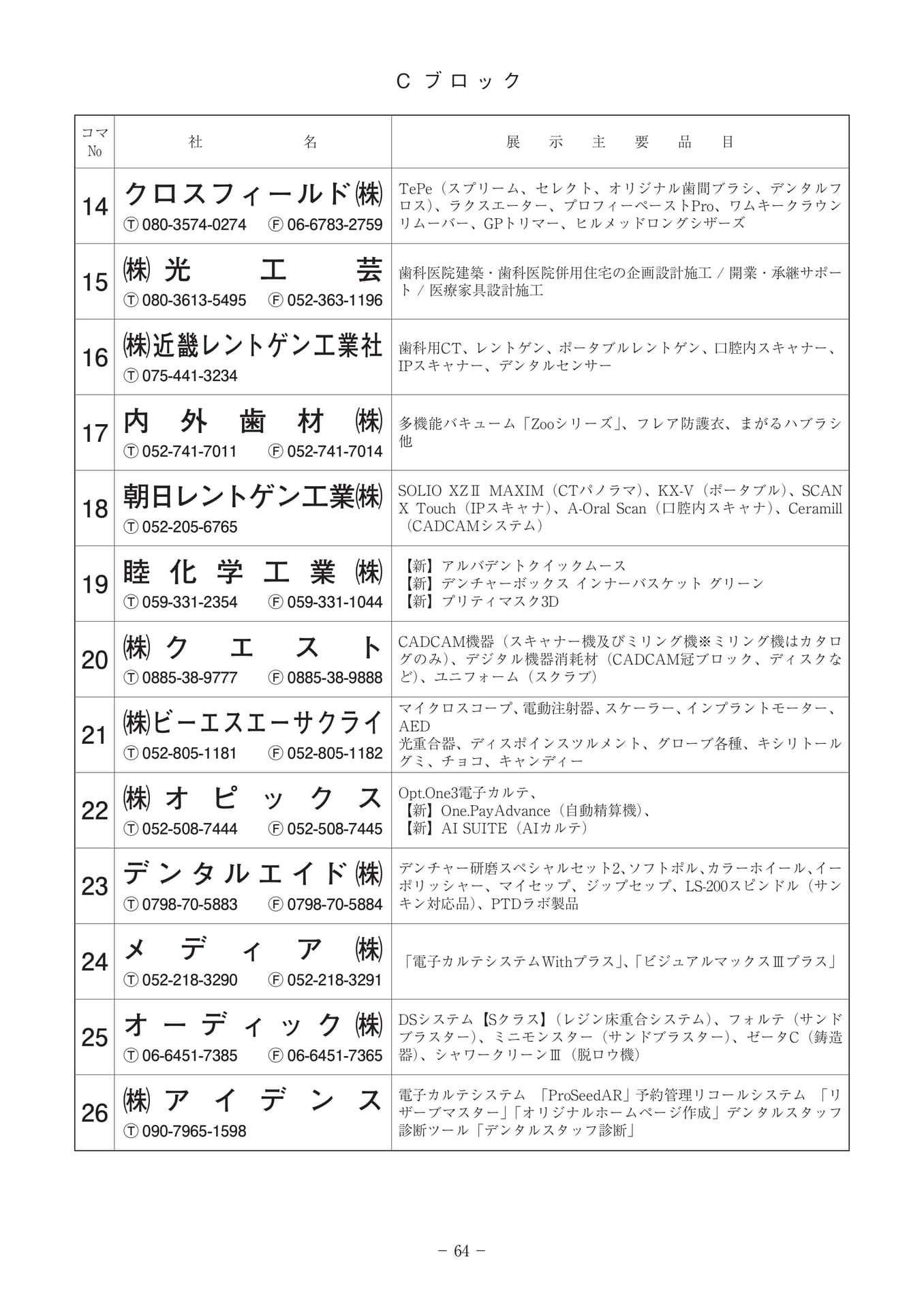 Page 64