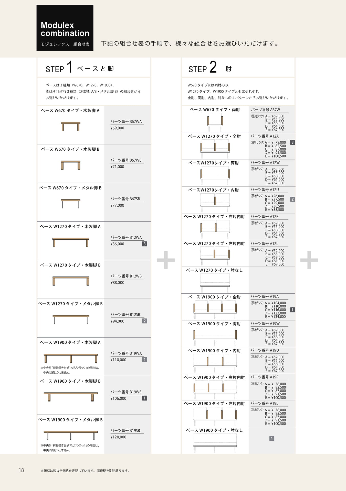 モジュレックス 組み合わせ表