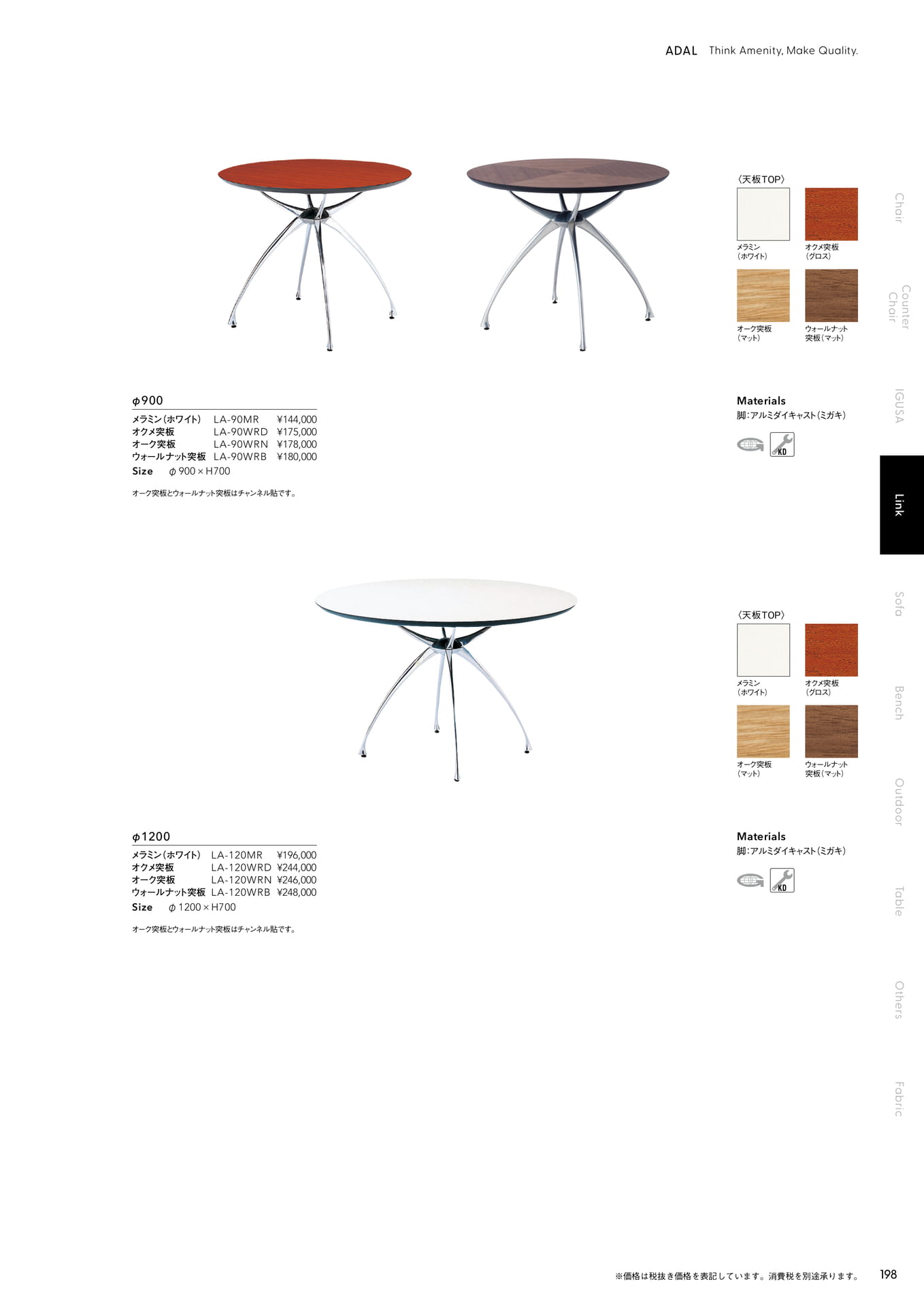 Link Table（リンクテーブル）