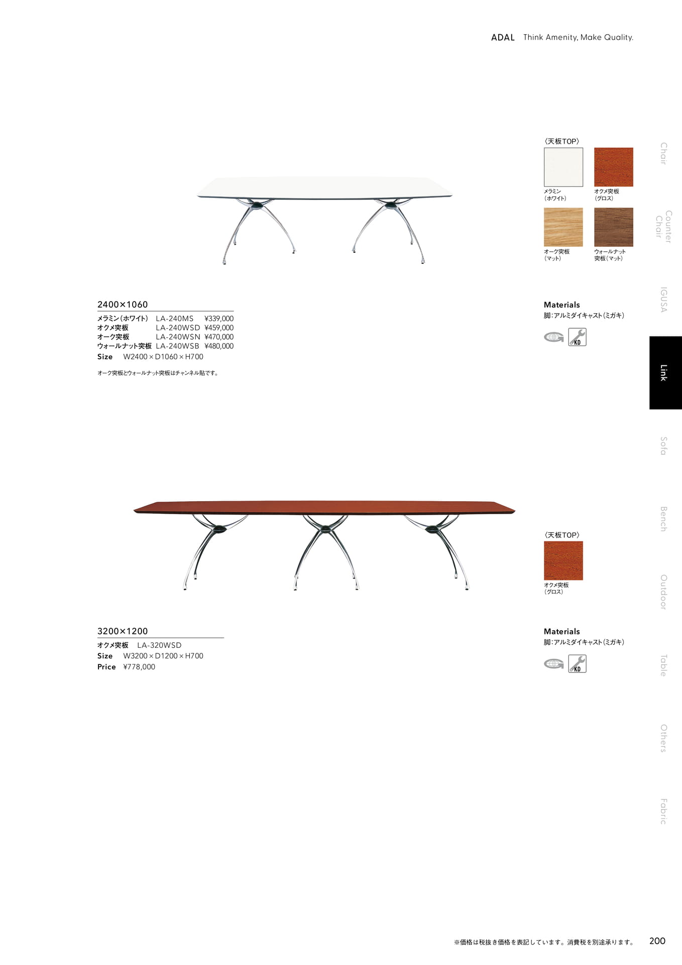 Link Table（リンクテーブル）