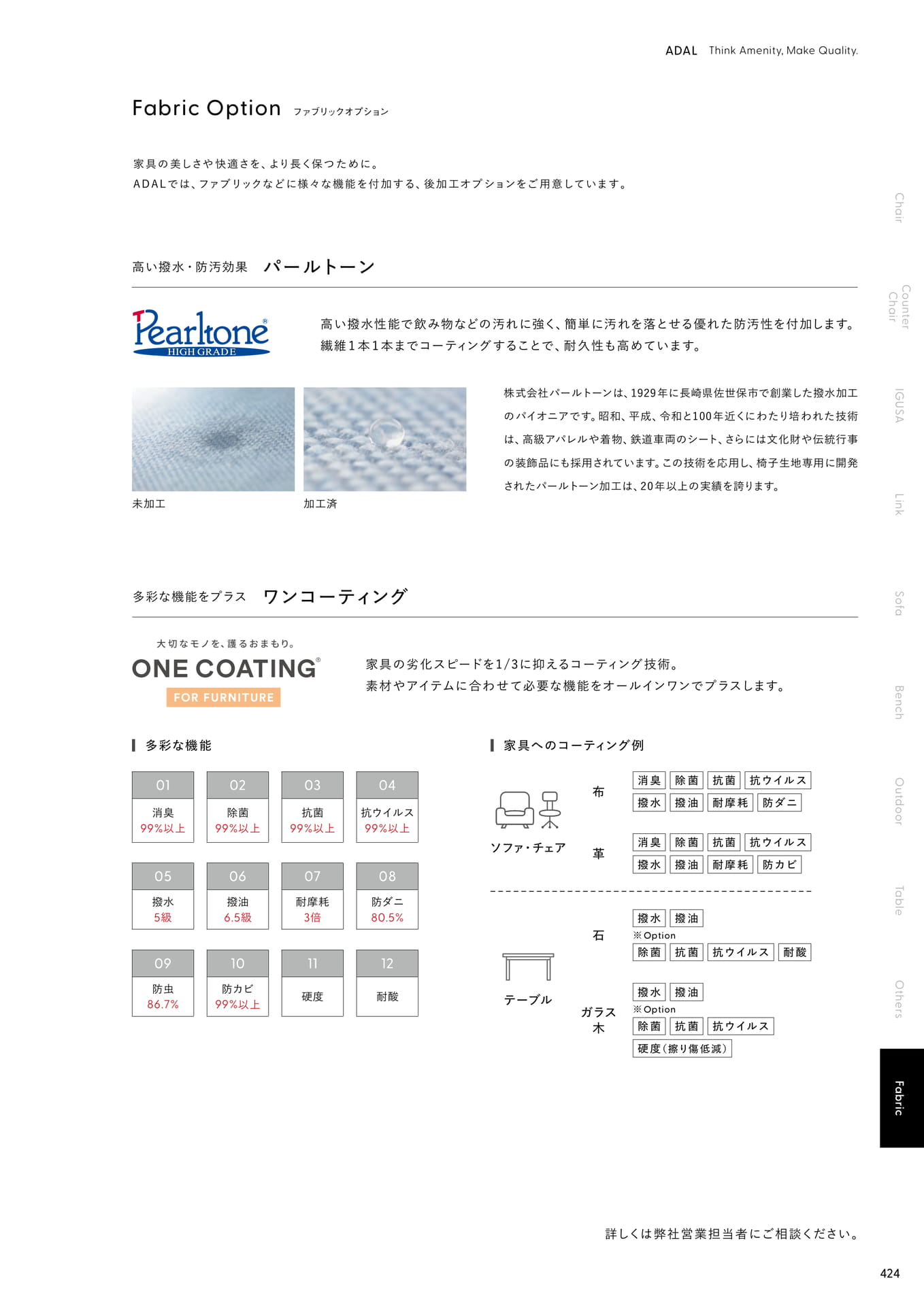 Fabric Option　パールトーン　ワンコーティング