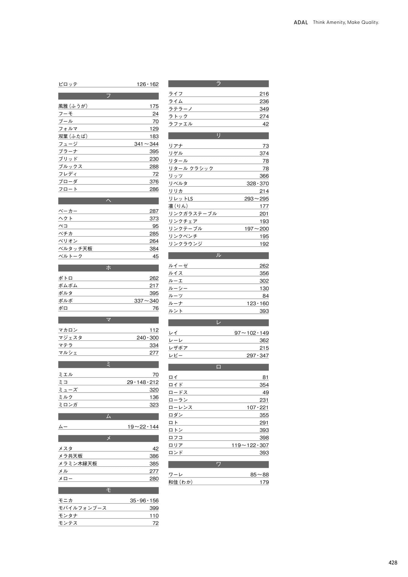 INDEX
