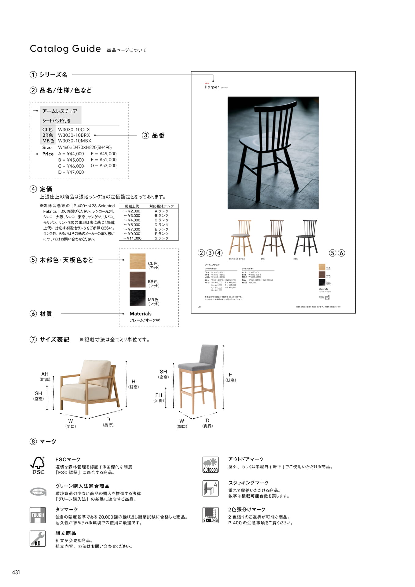 Catalog Guide