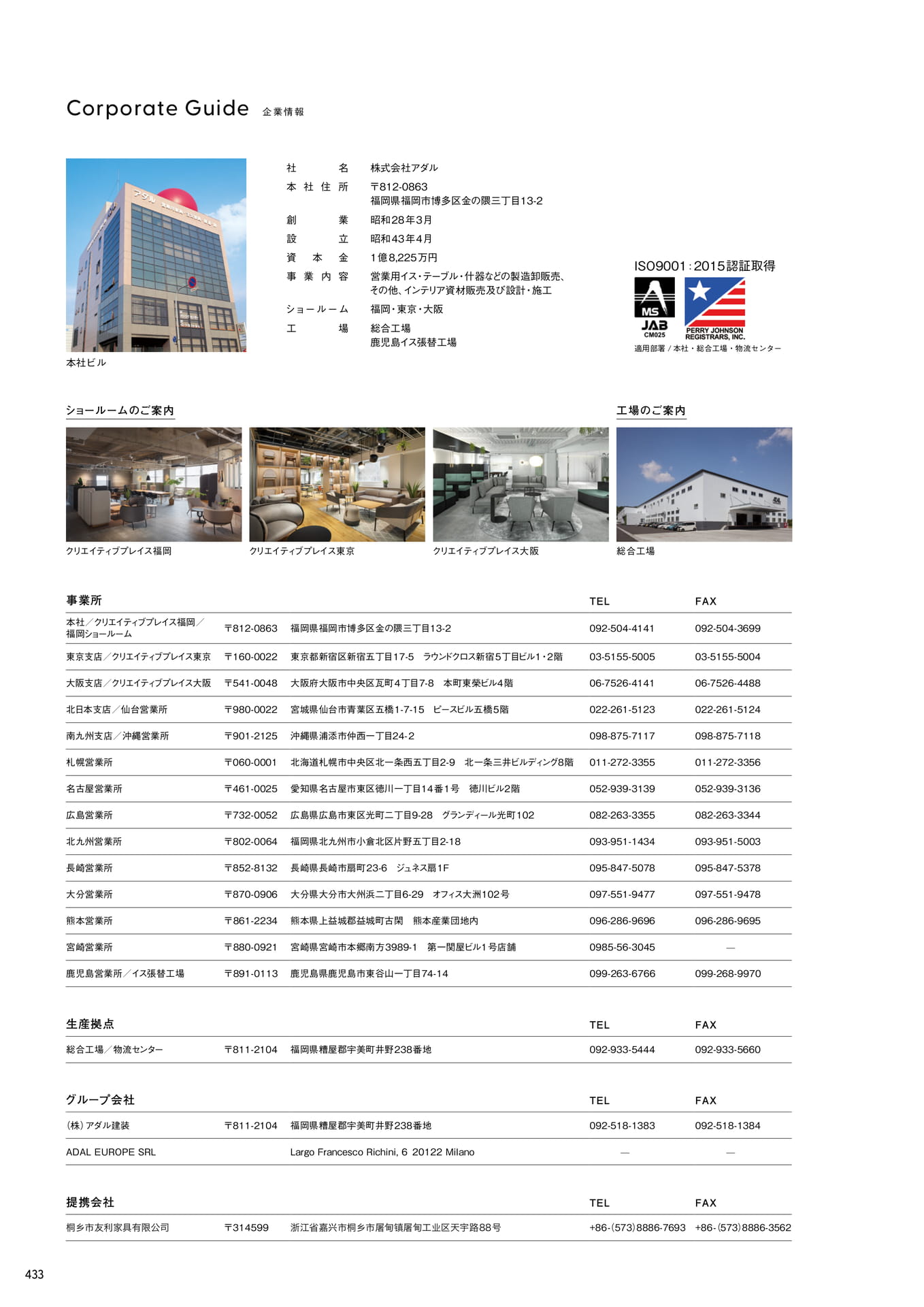 Corporate Guide