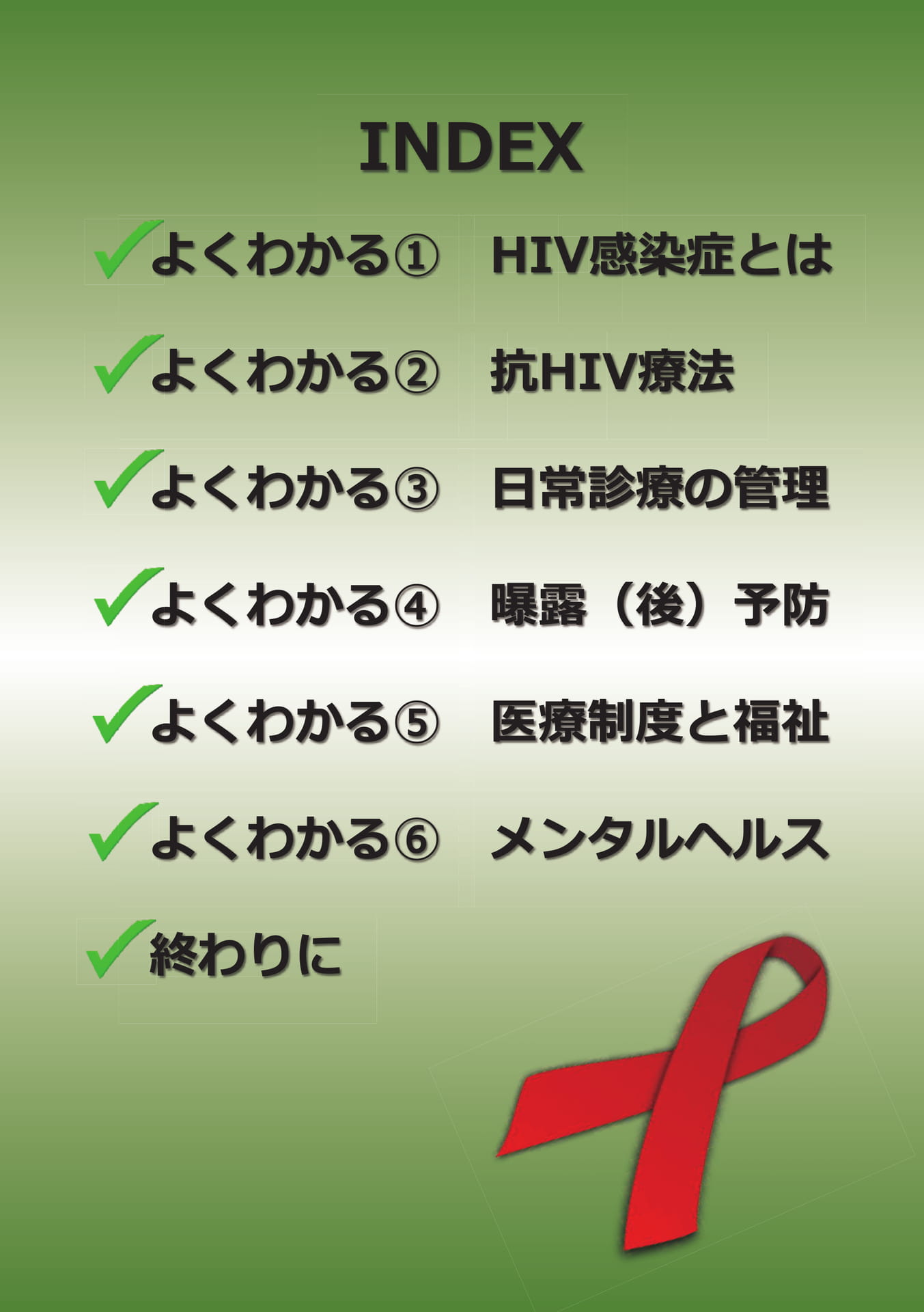 目次