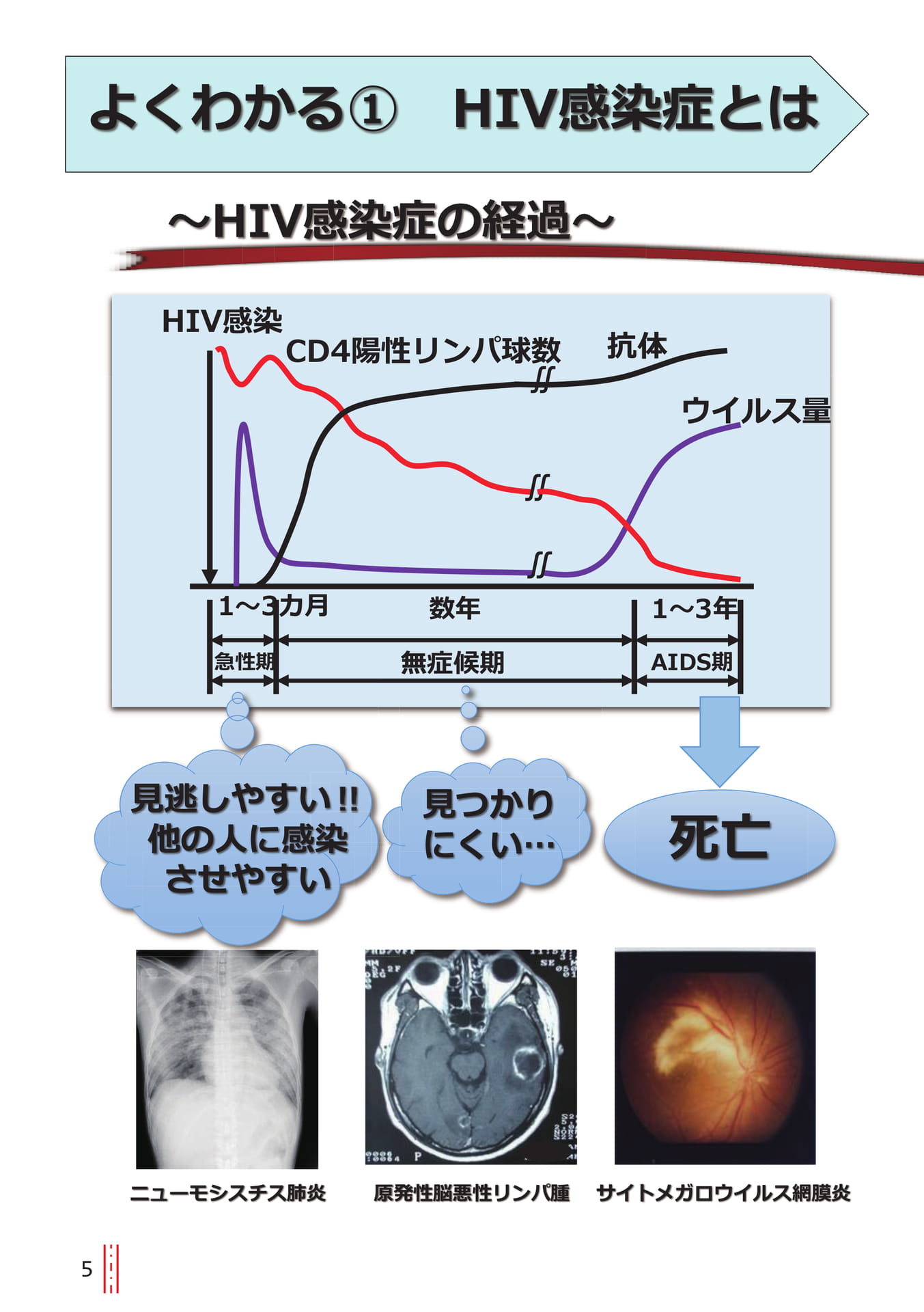 p.5