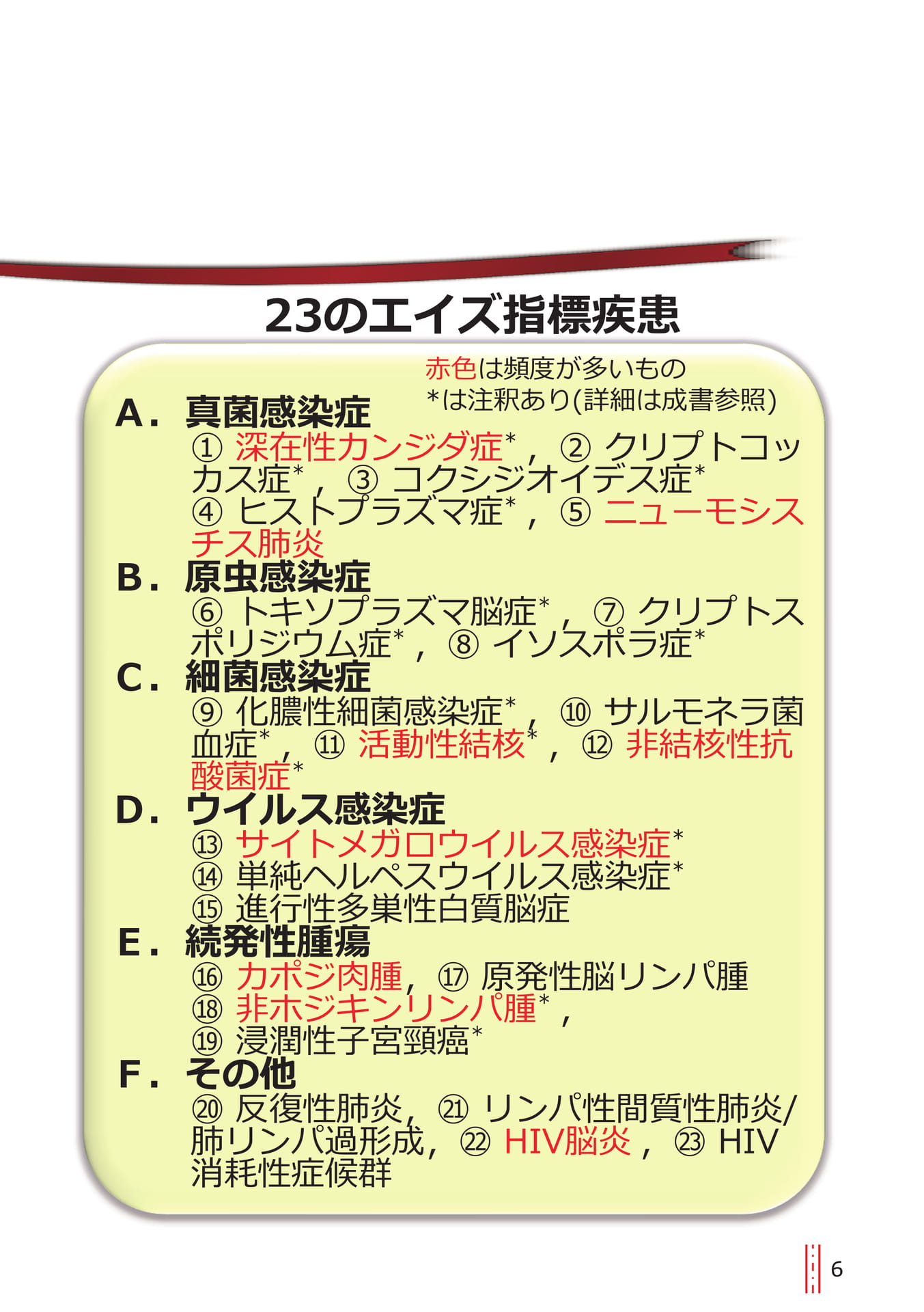 p.6