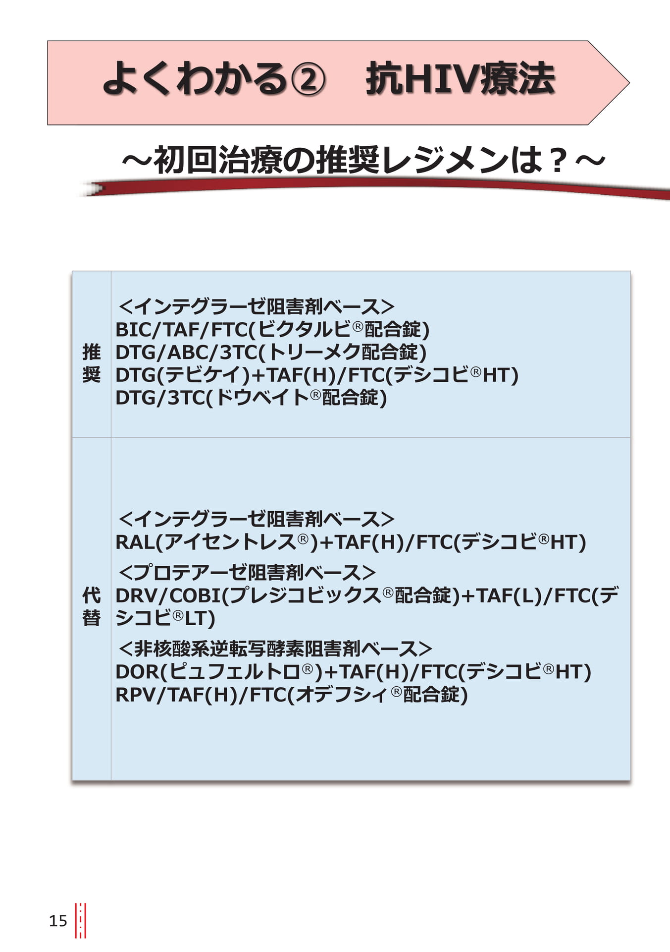 p.15