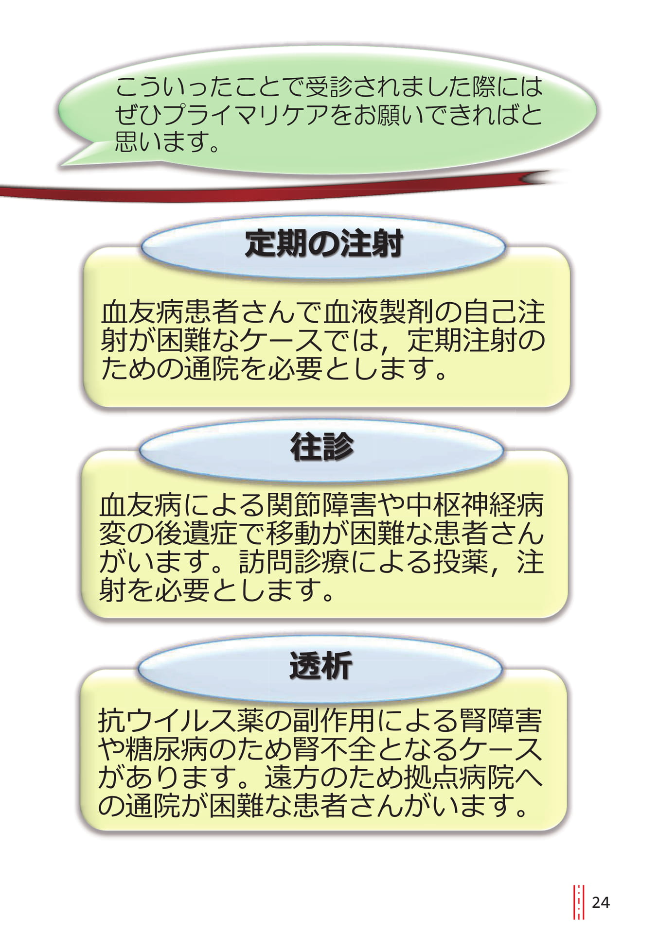 p.24