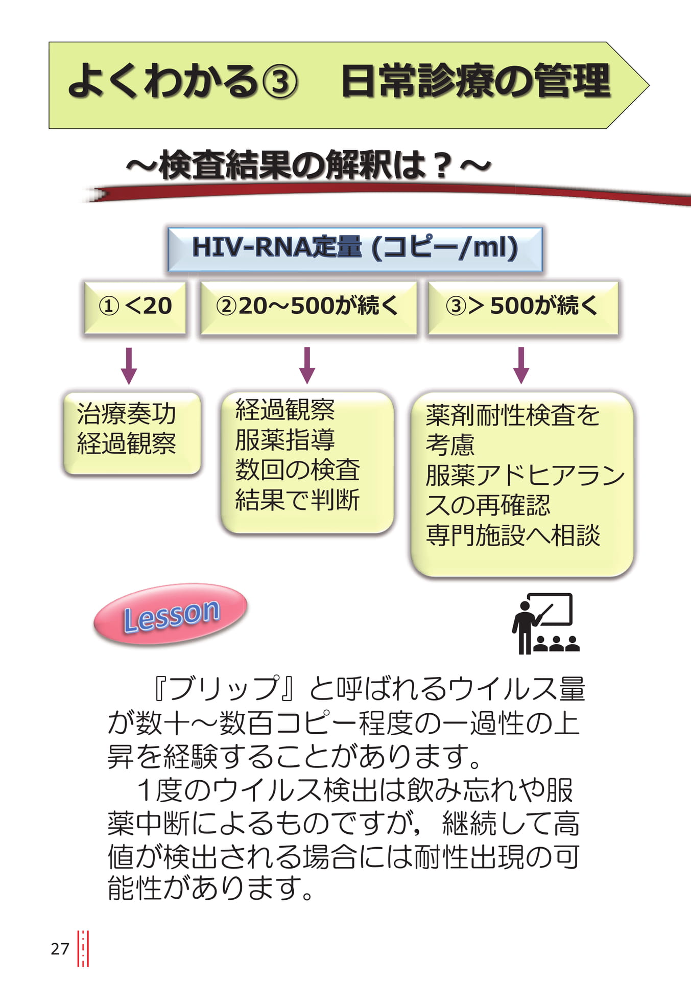 p.27