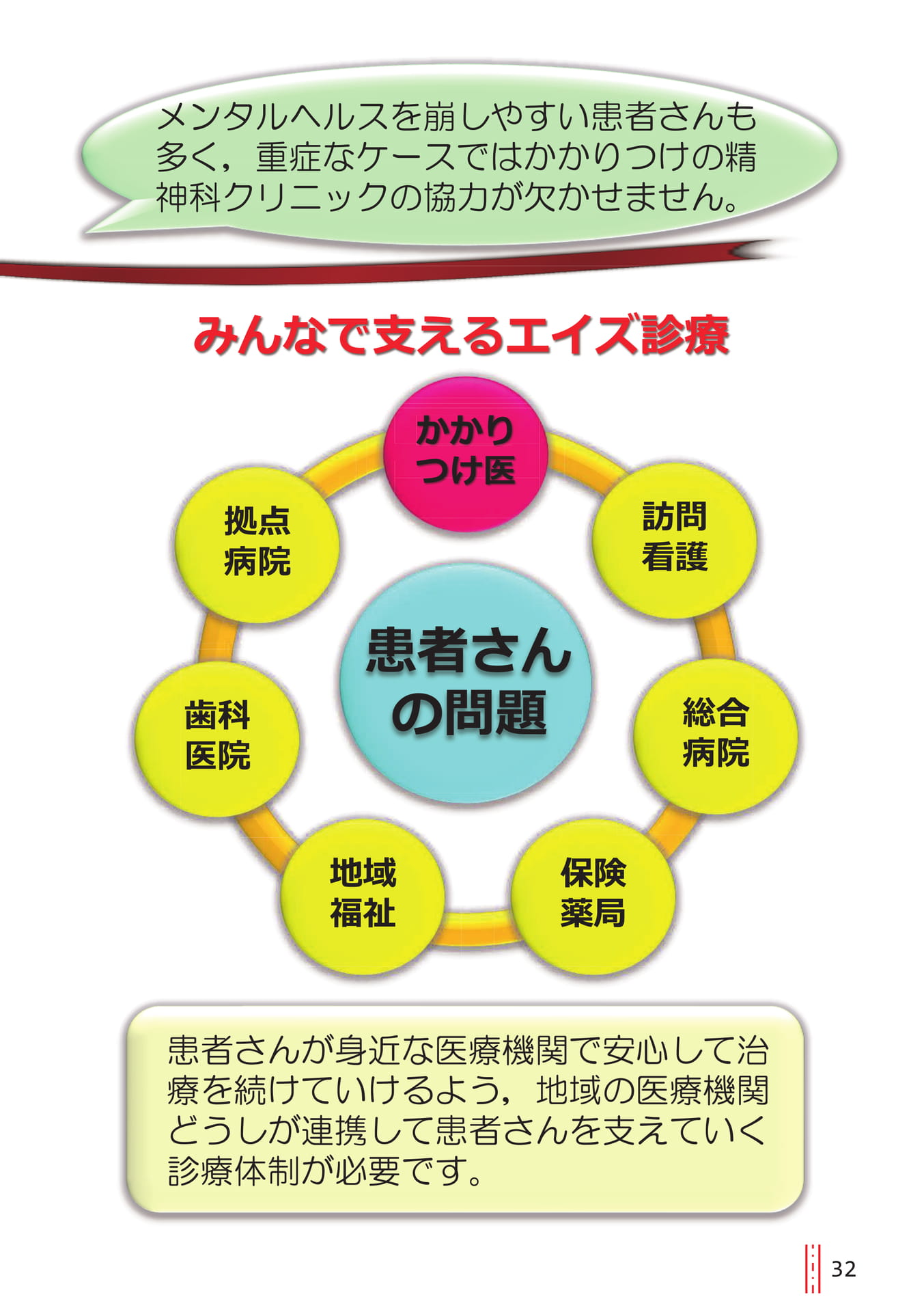 p.32
