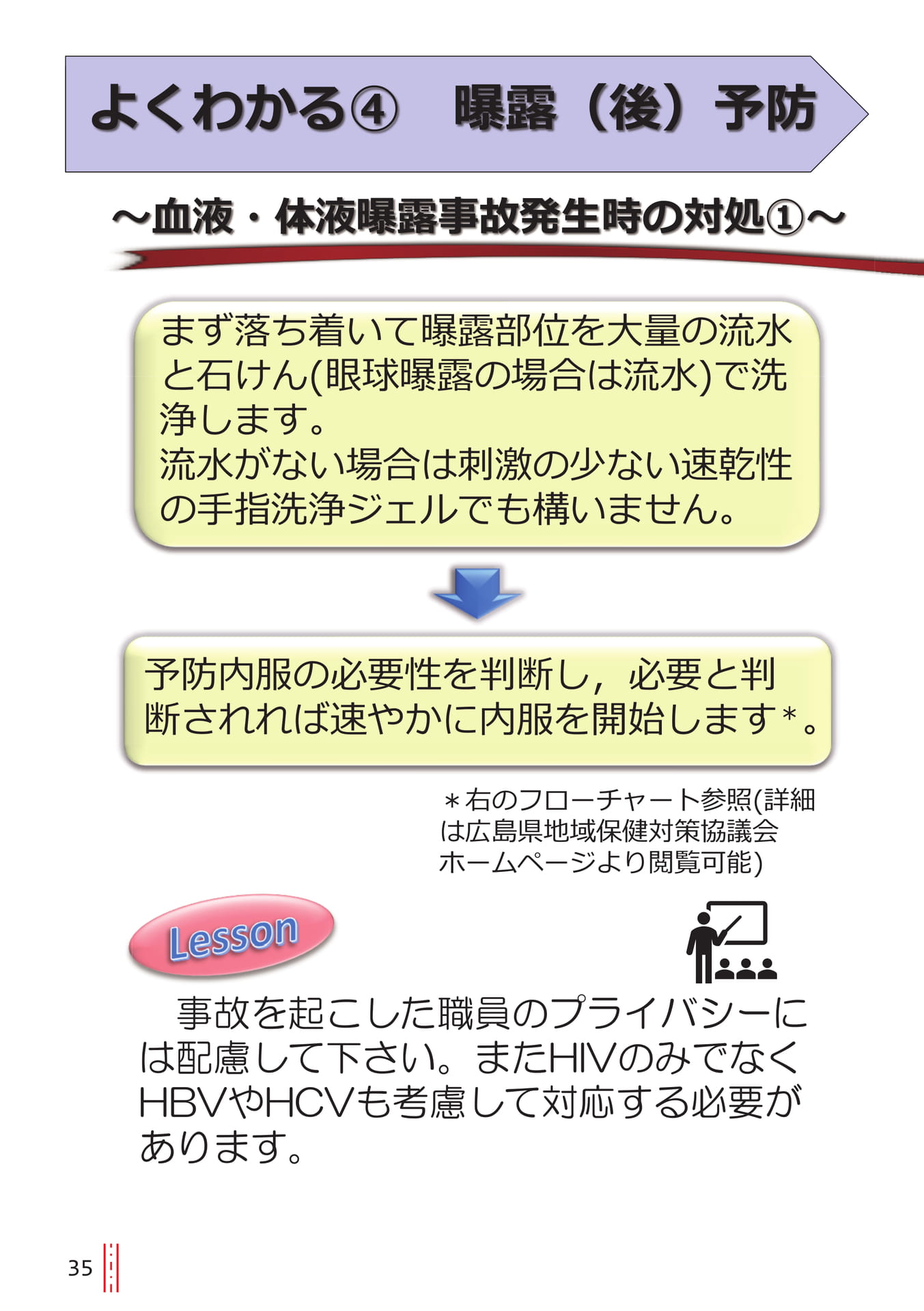 p.35