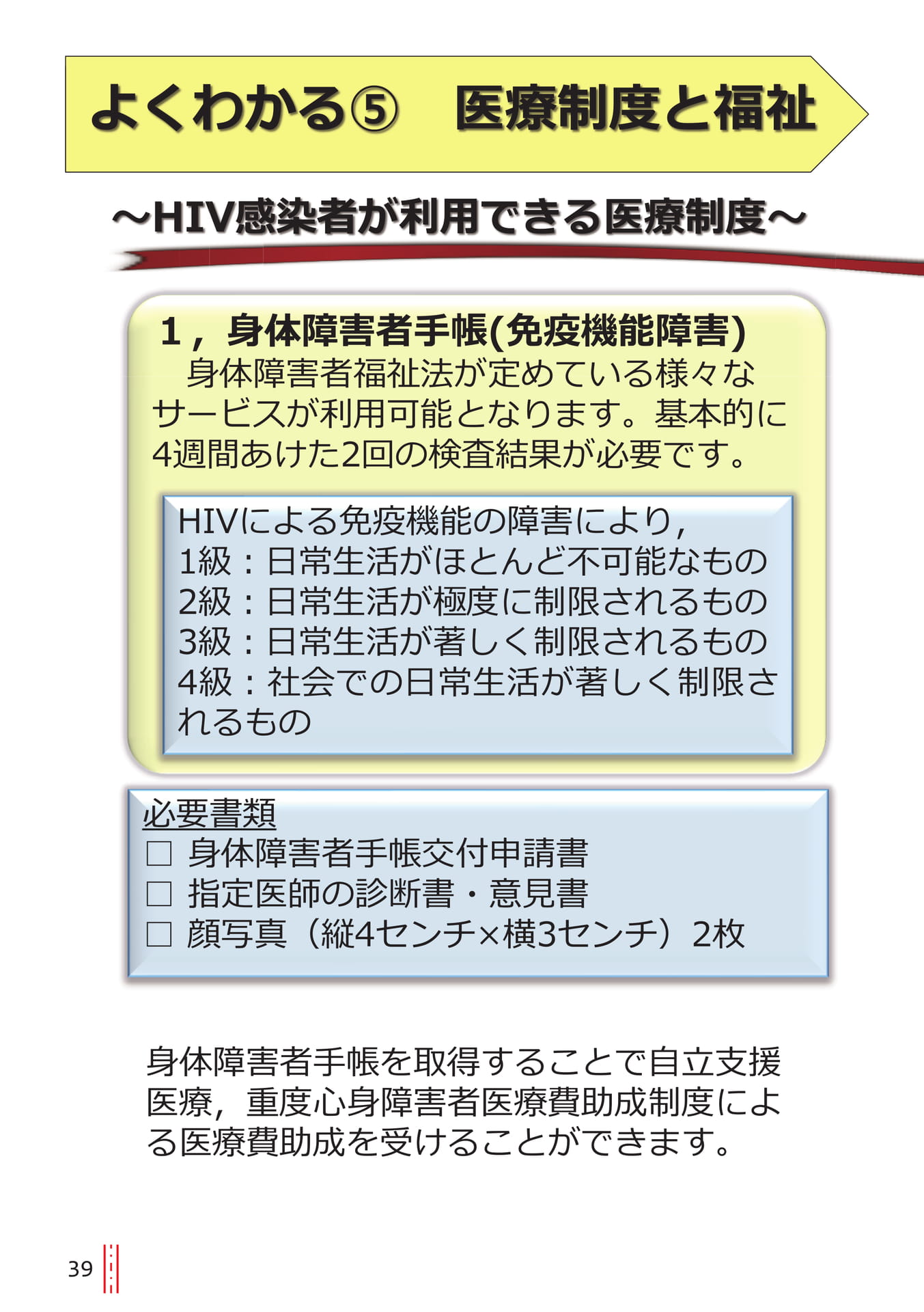 よくわかる⑤ 医療制度と福祉