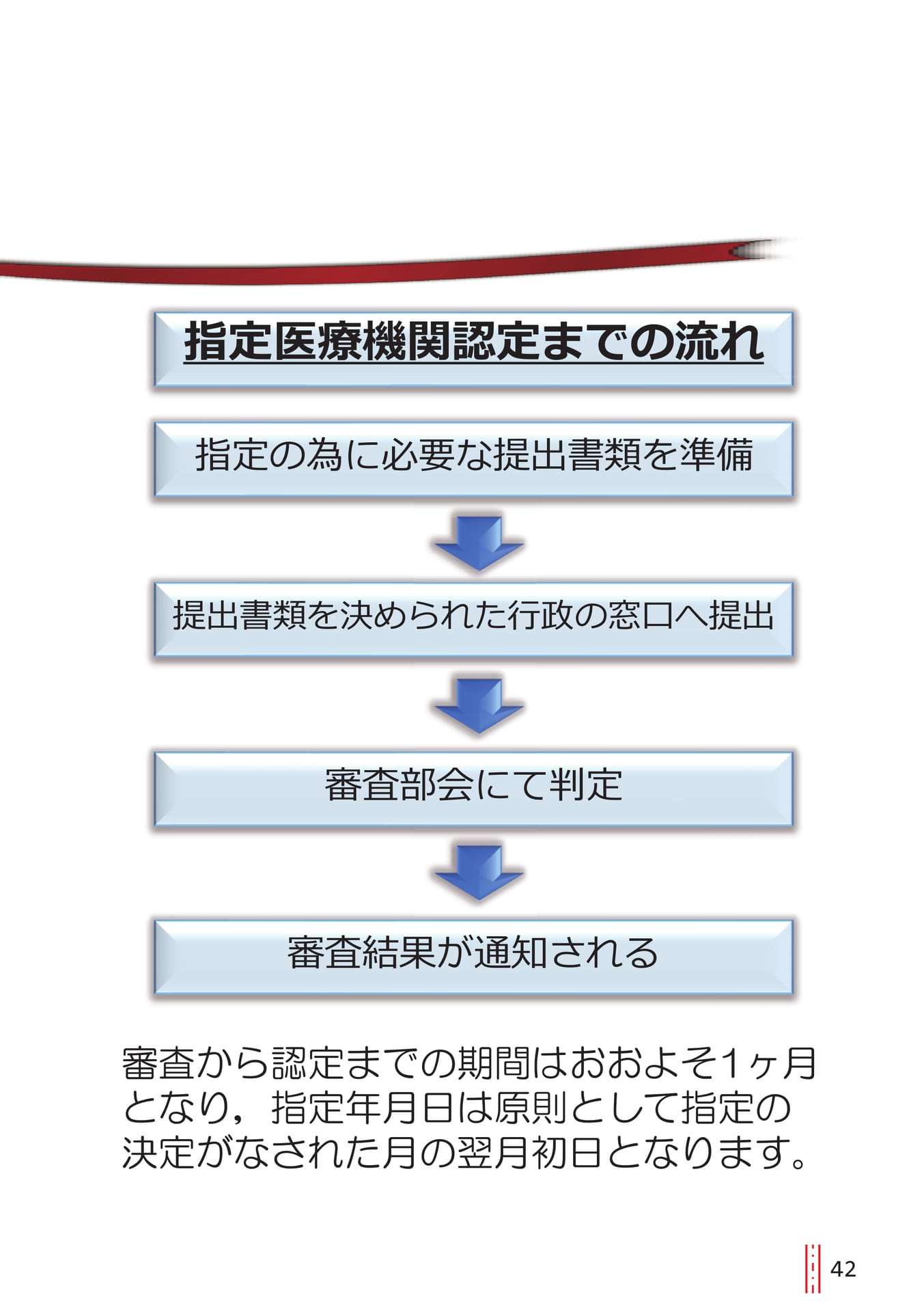 p.42