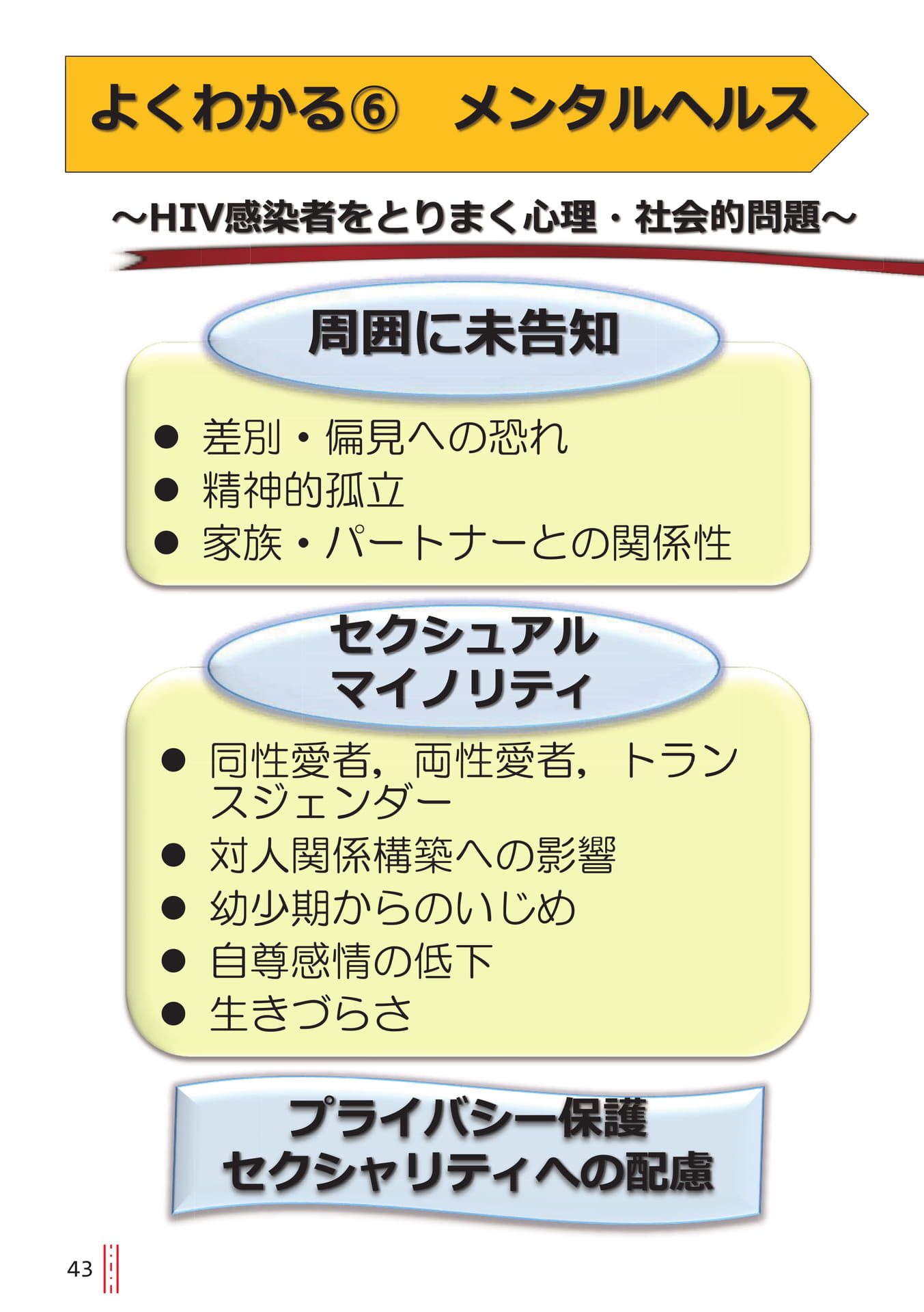 よくわかる⑥ メンタルヘルス