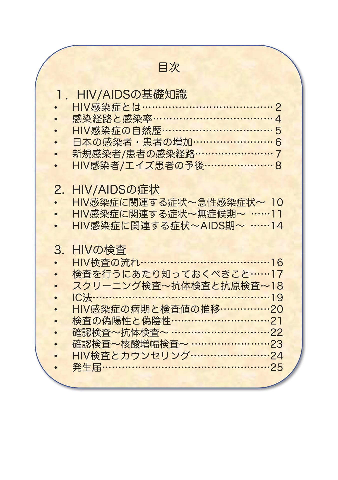 目次