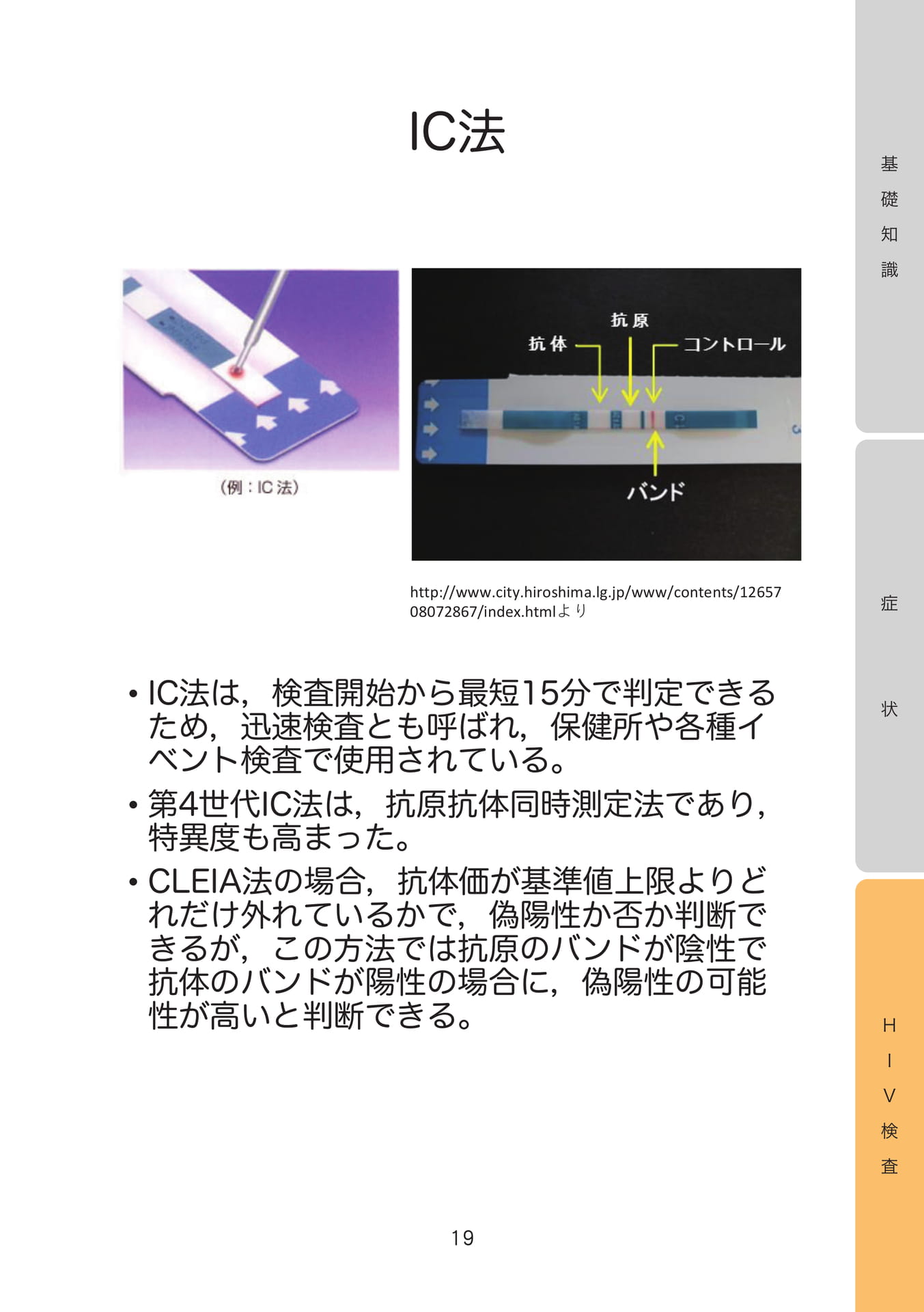 IC法