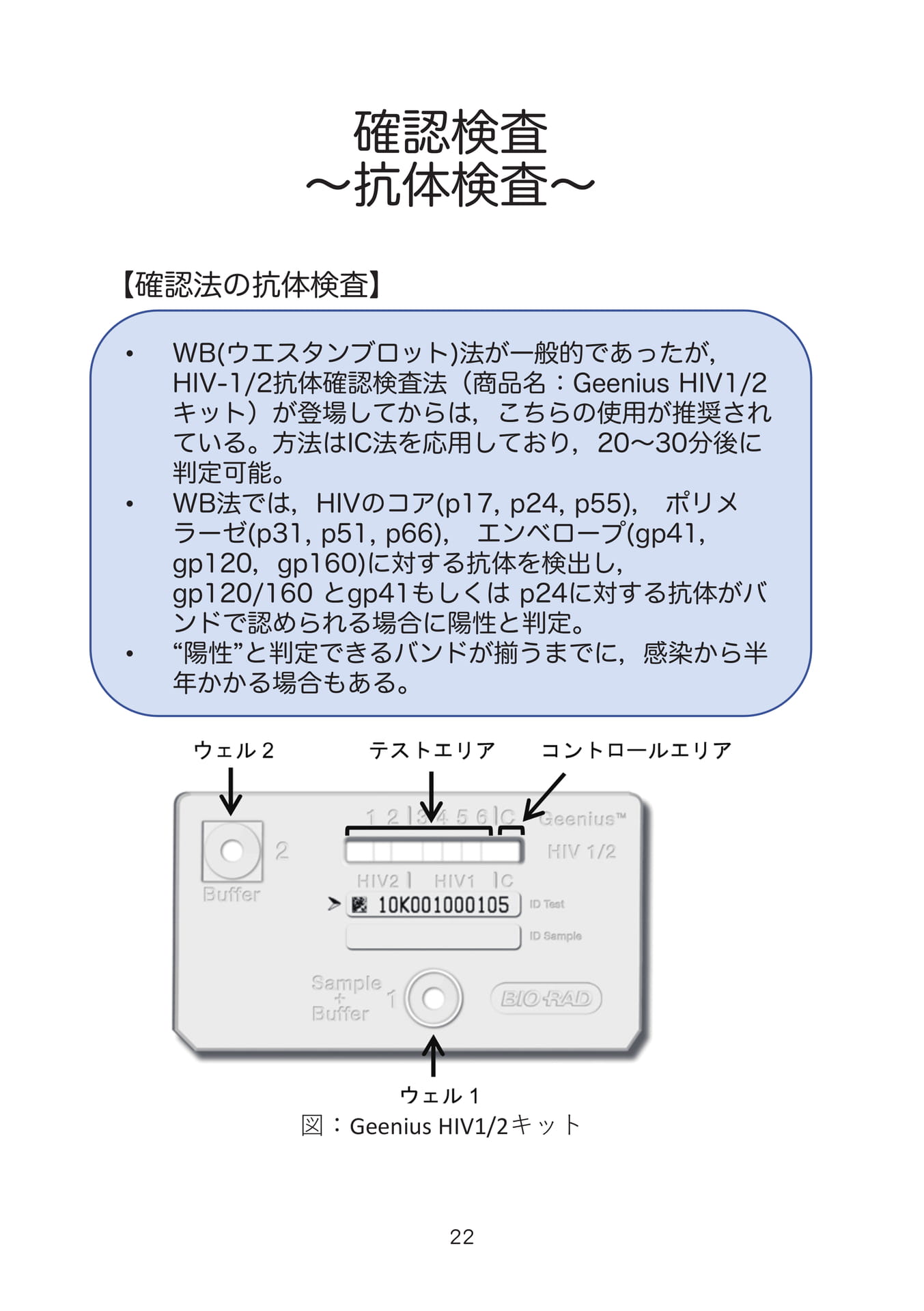 確認検査〜抗体検査〜