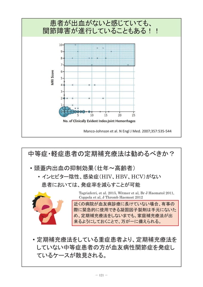 Page 125