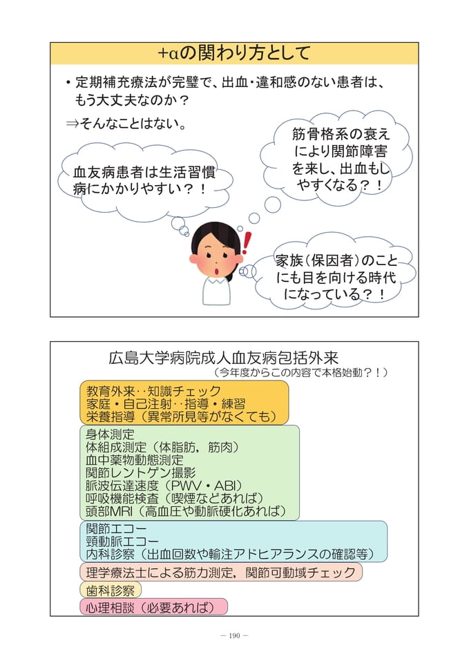 Page 194