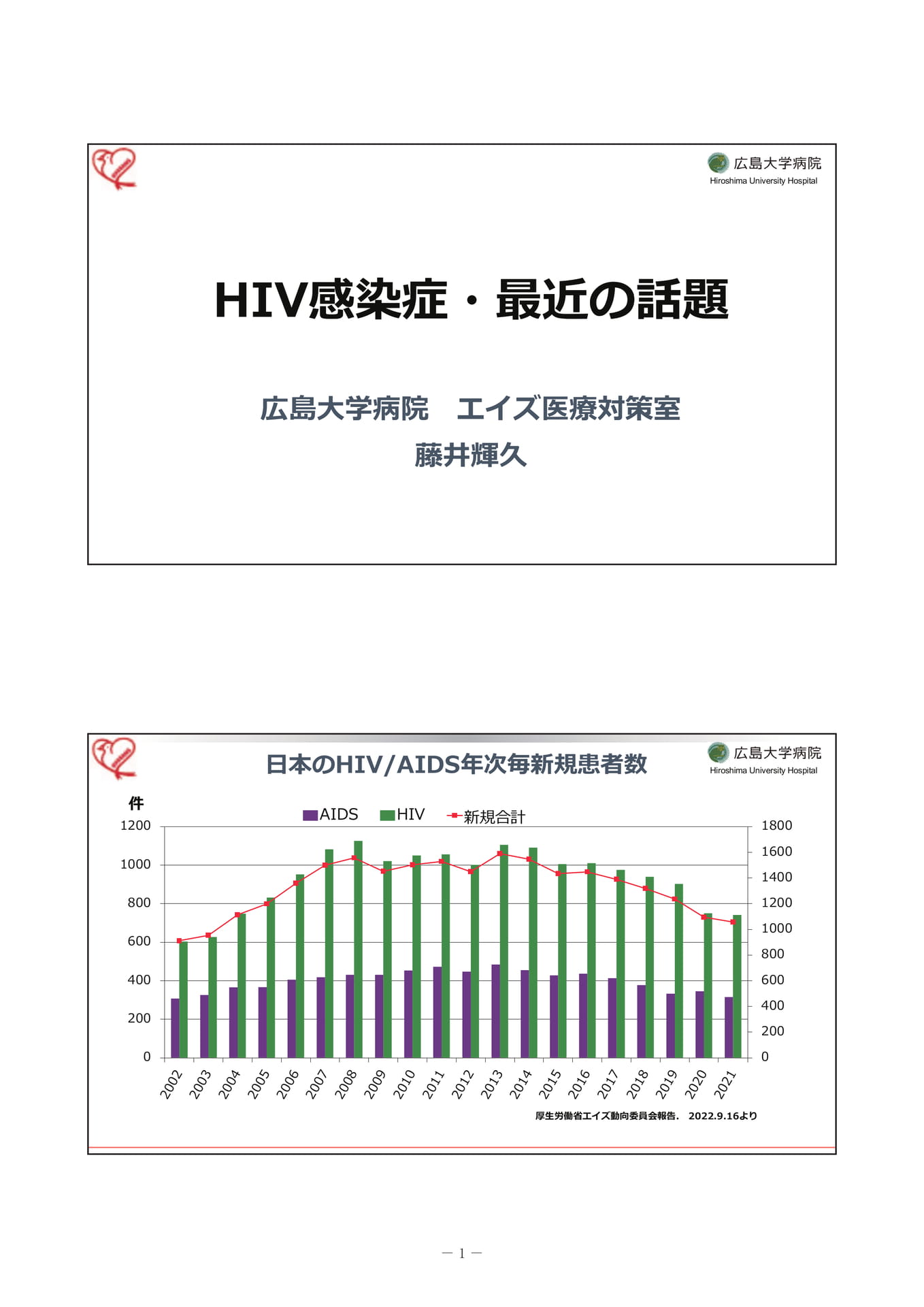 HIV 感染症・最近の話題