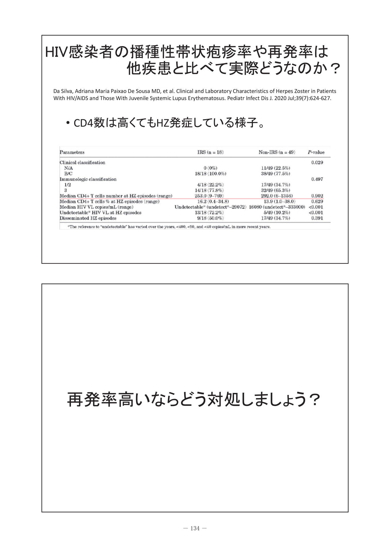 Page 138
