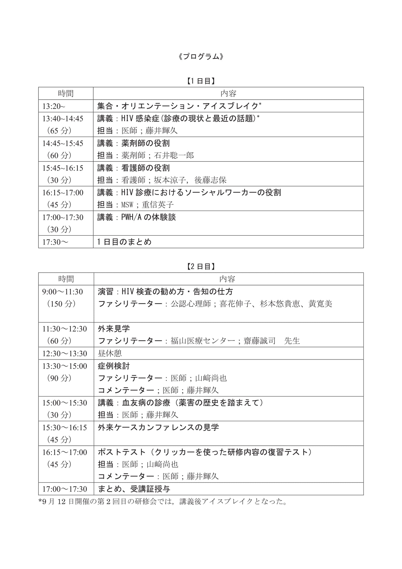 プログラム目次
