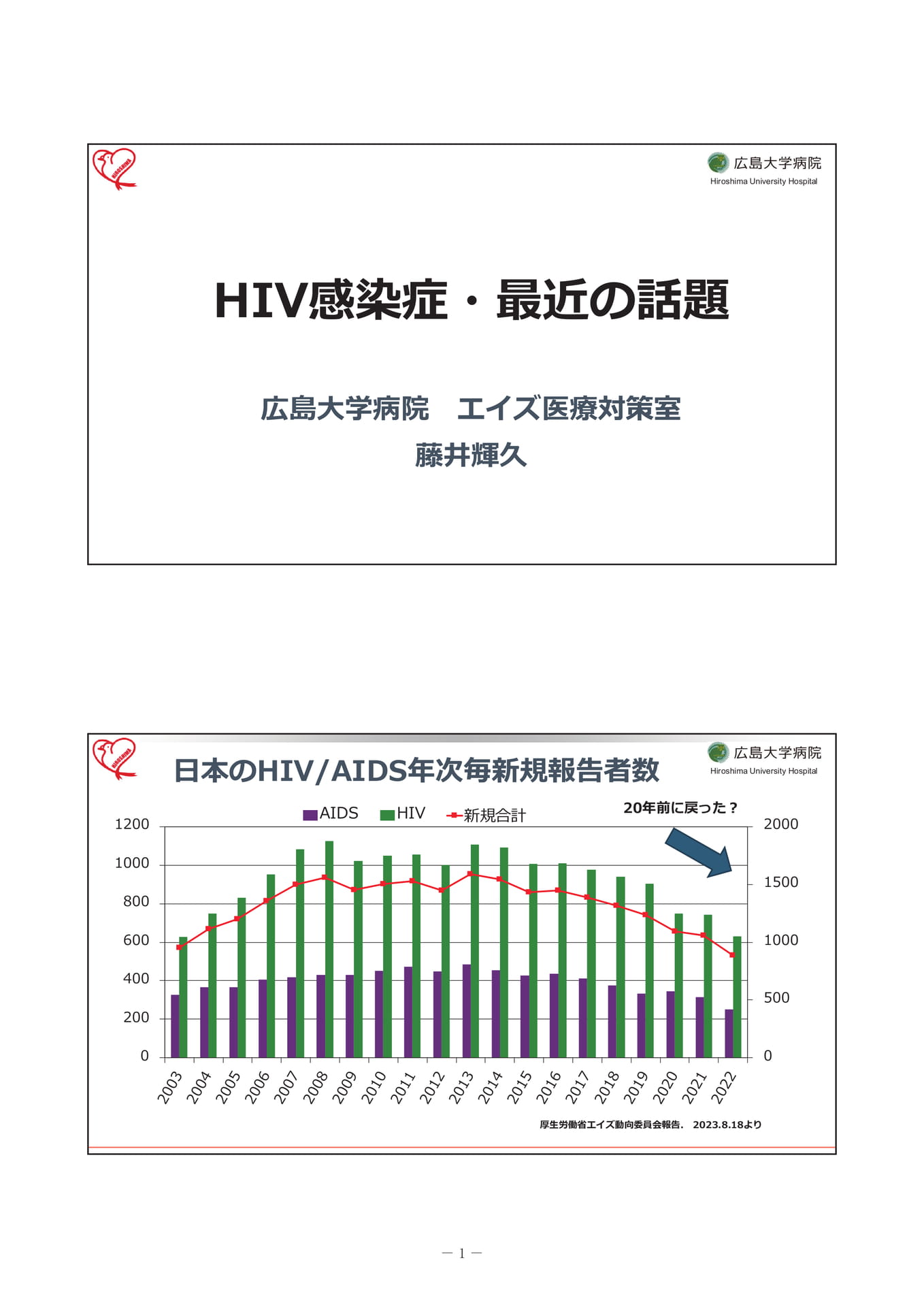 診療の現状と最近の話題