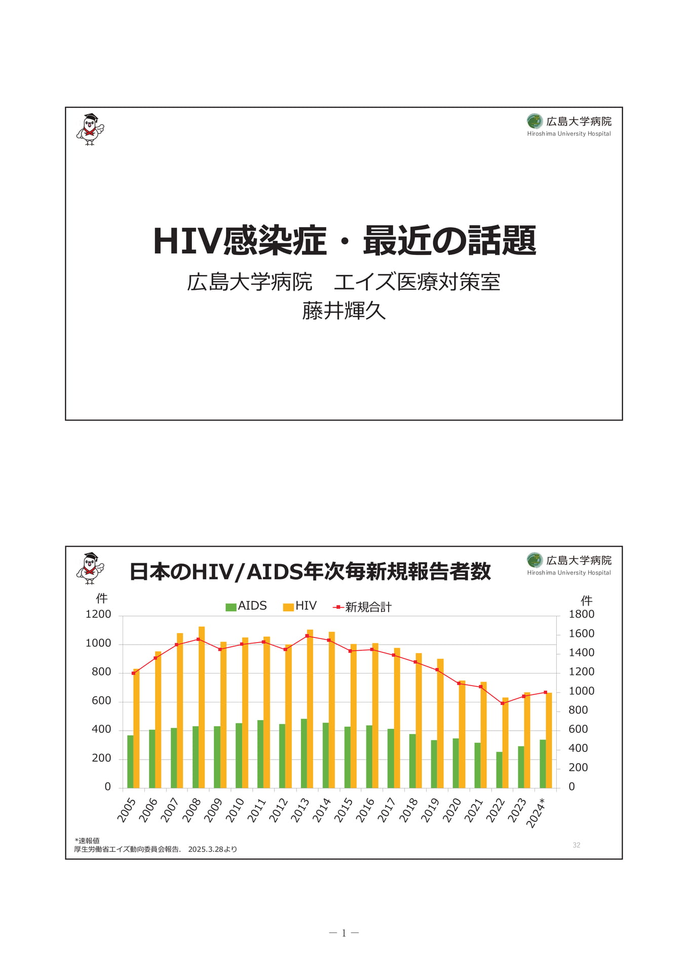 HIV感染症(診療の現状と最近の話題)