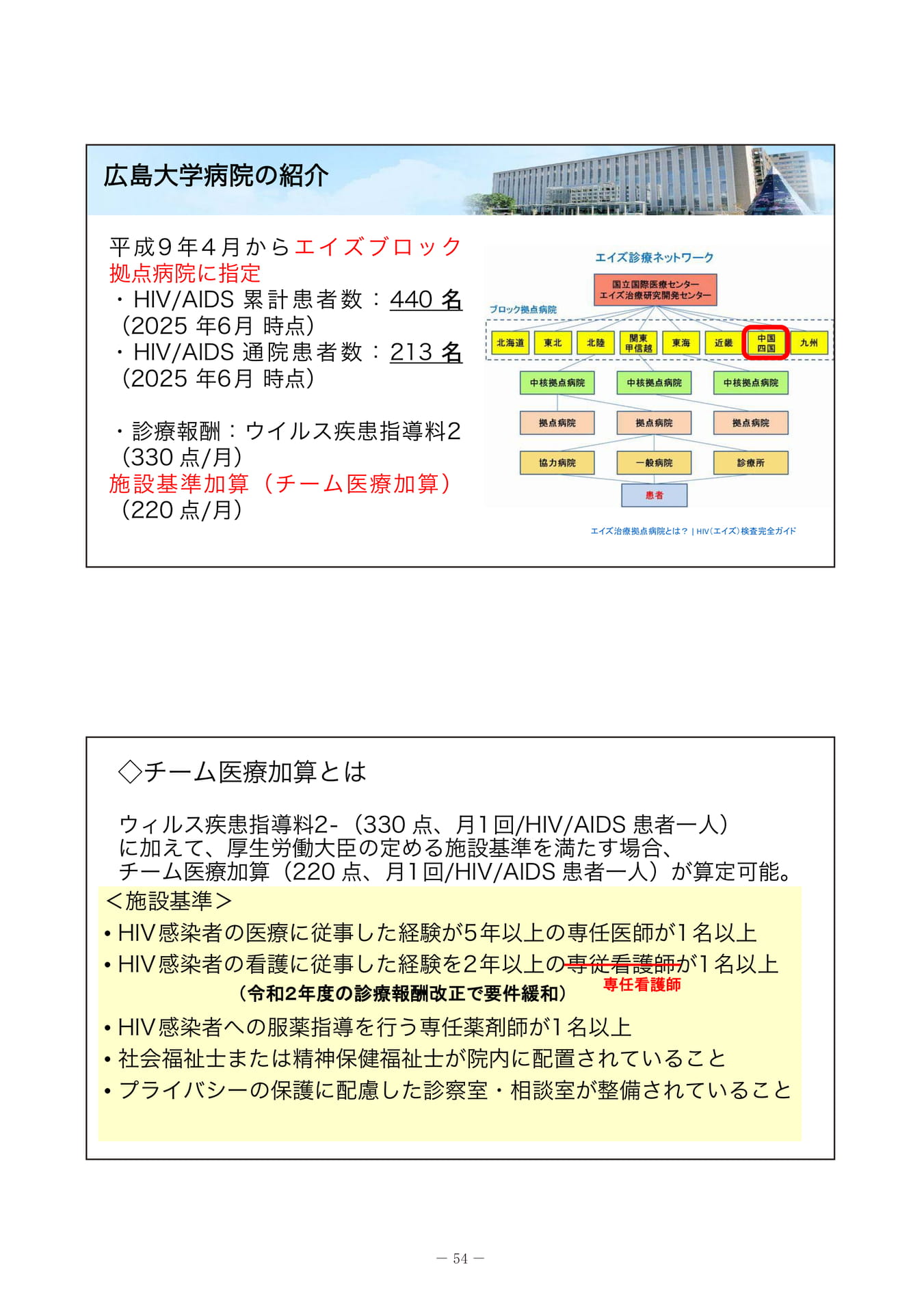 Page (追加)1