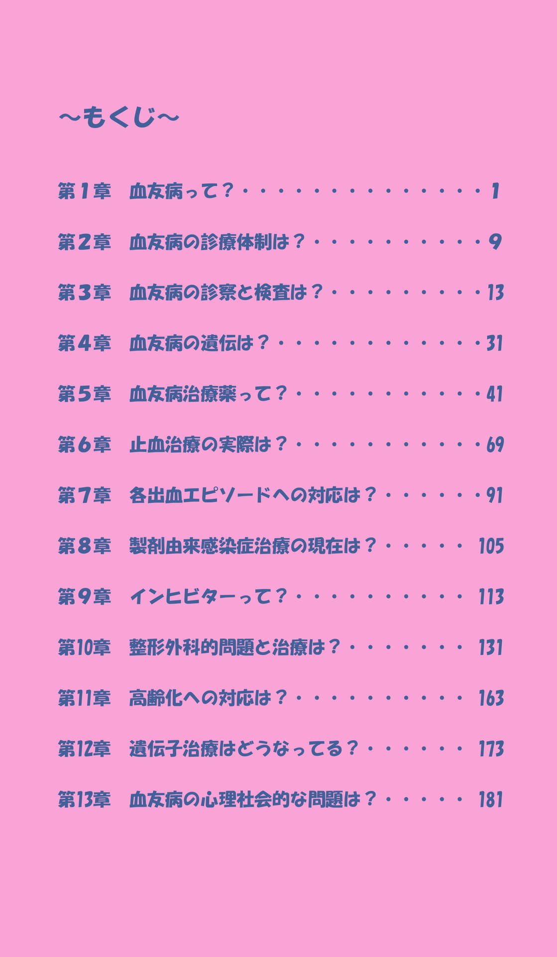 目次